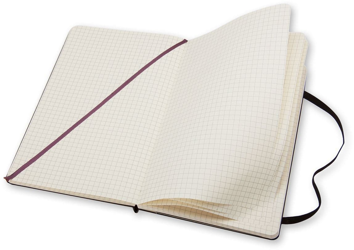 Notitieboek Moleskine large 130x210mm ruit 5x5 hard cover zwart 3