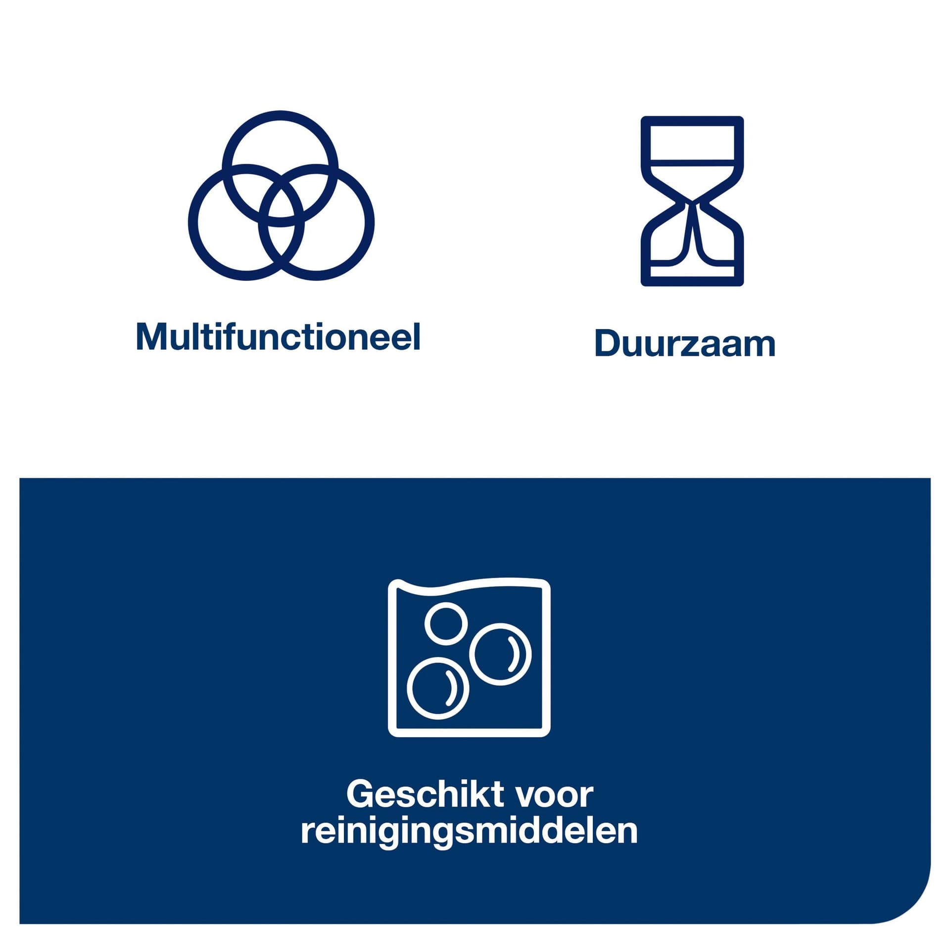 Reinigingsdoek Tork W8 Premium 1-laags 40 vel blauw 194450 10