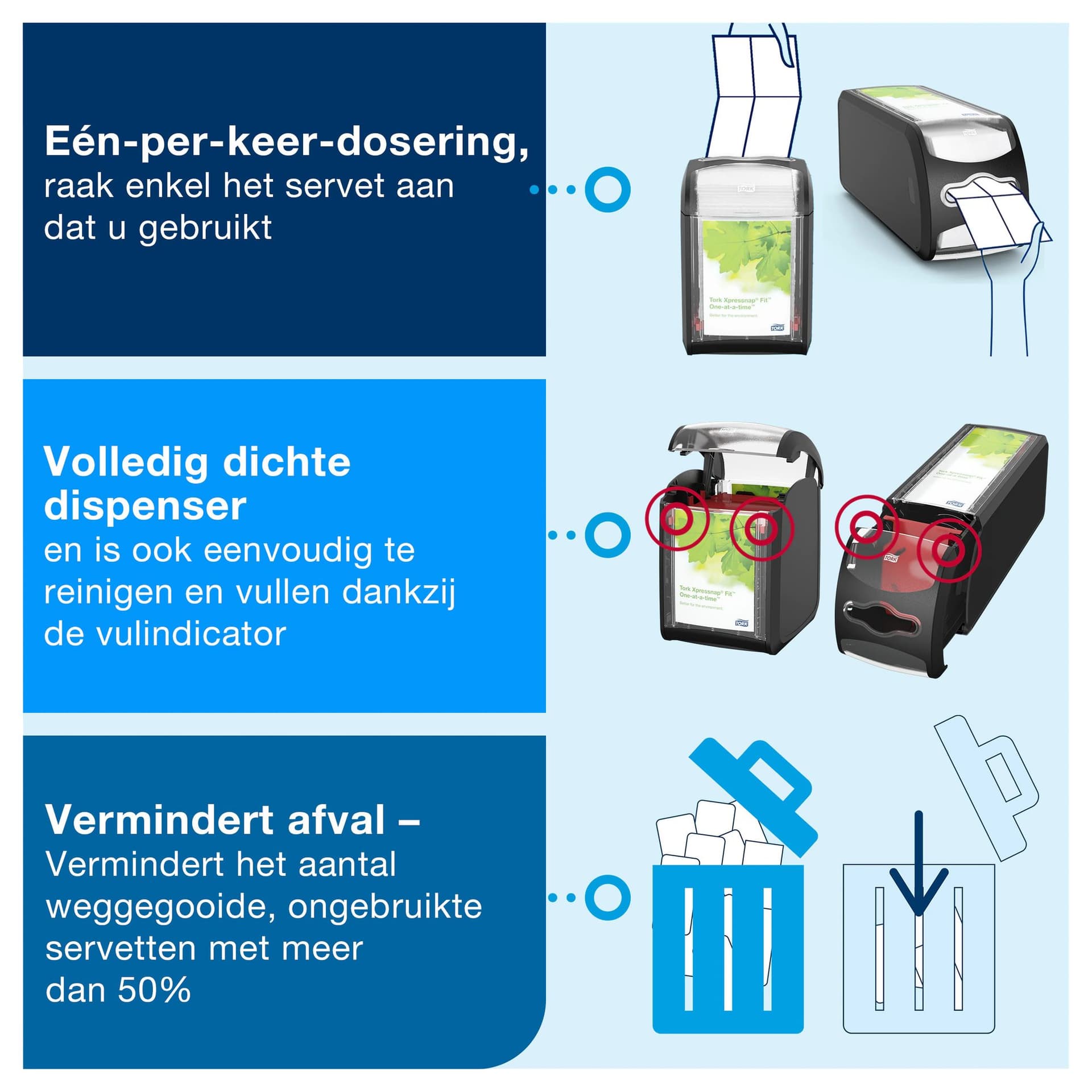 Servetdispenser Tork N14 Xpressnap Fit Signature line zwart 272900 3