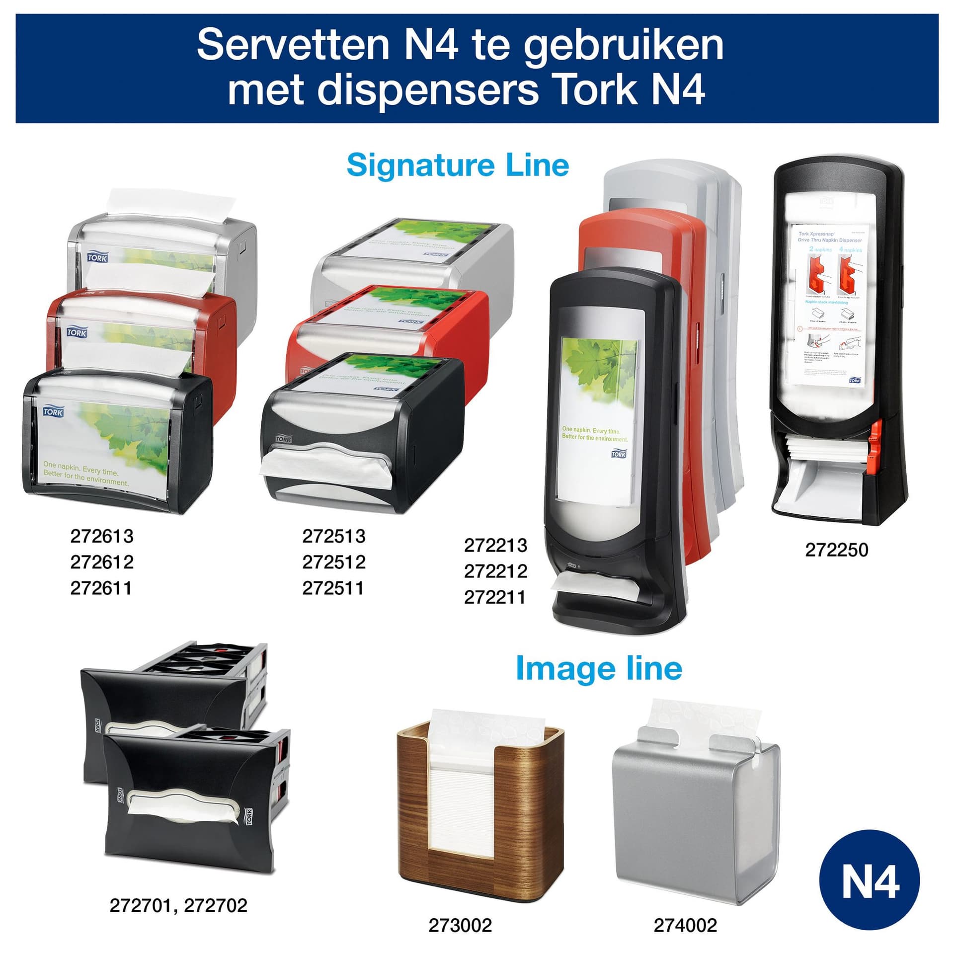 Servet Tork N4 Xpressnap Premium 1/2 vouw 2-laags 213x165mm 1000 vel wit 15850 3