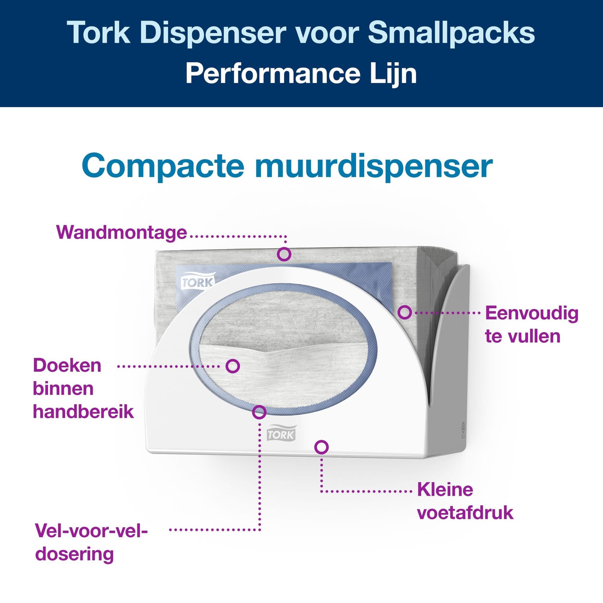 Reinigingsdoekdispenser Tork W8 Performance wit 655100 2