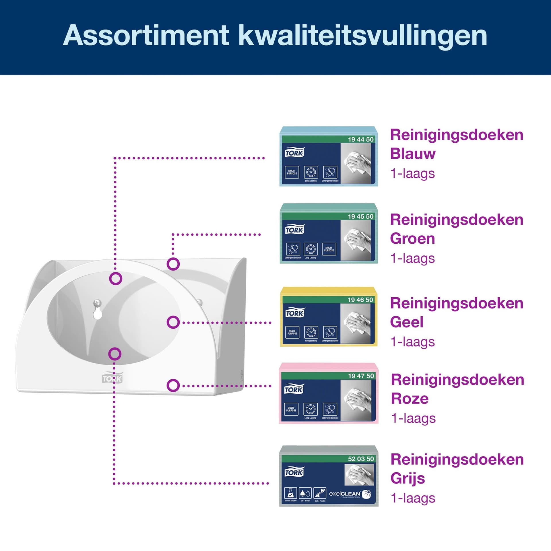 Reinigingsdoekdispenser Tork W8 Performance wit 655100 3