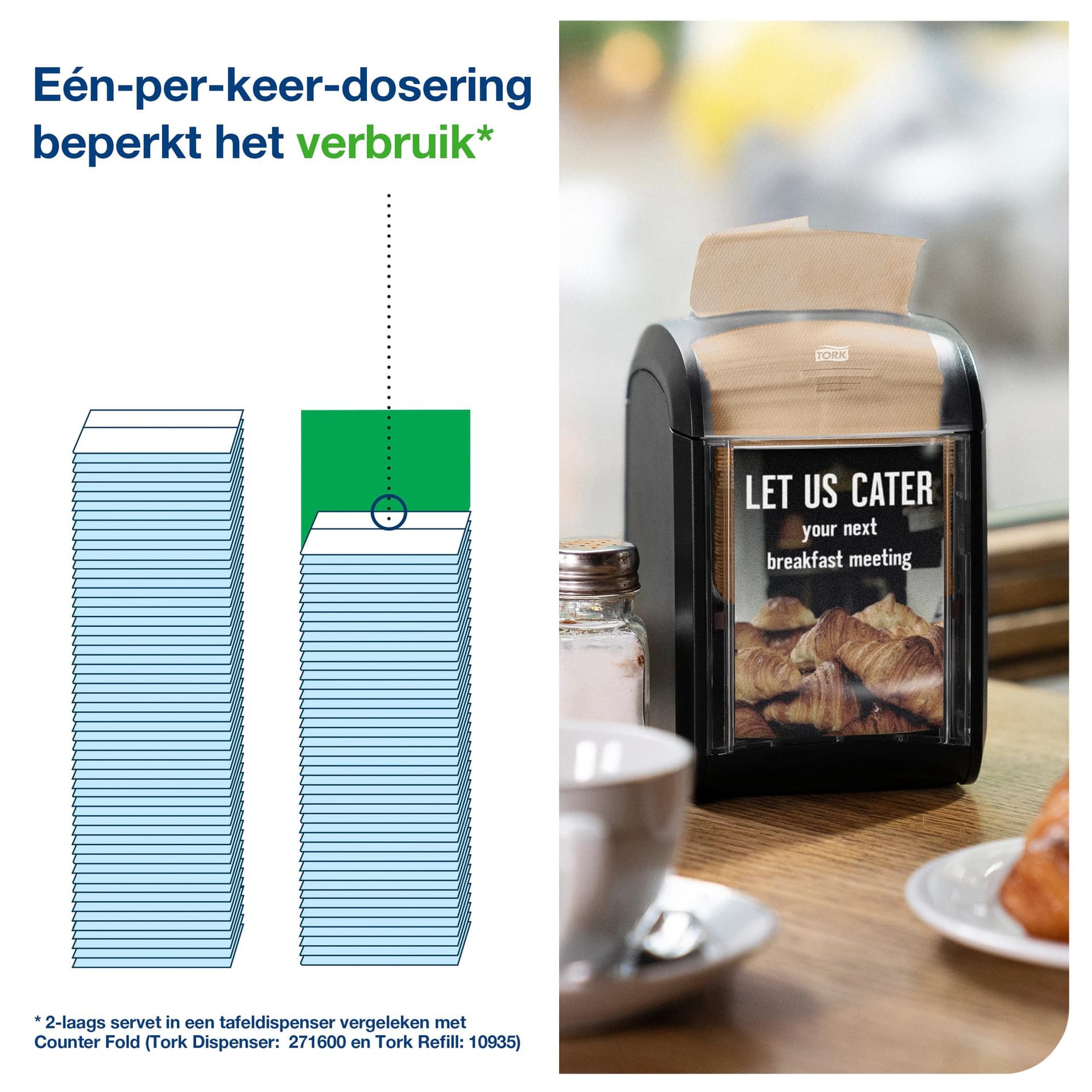 Servet Tork N14 Xpressnap Fit Advanced multifold 2-laags 213x165mm 720 vel naturel 12830 5