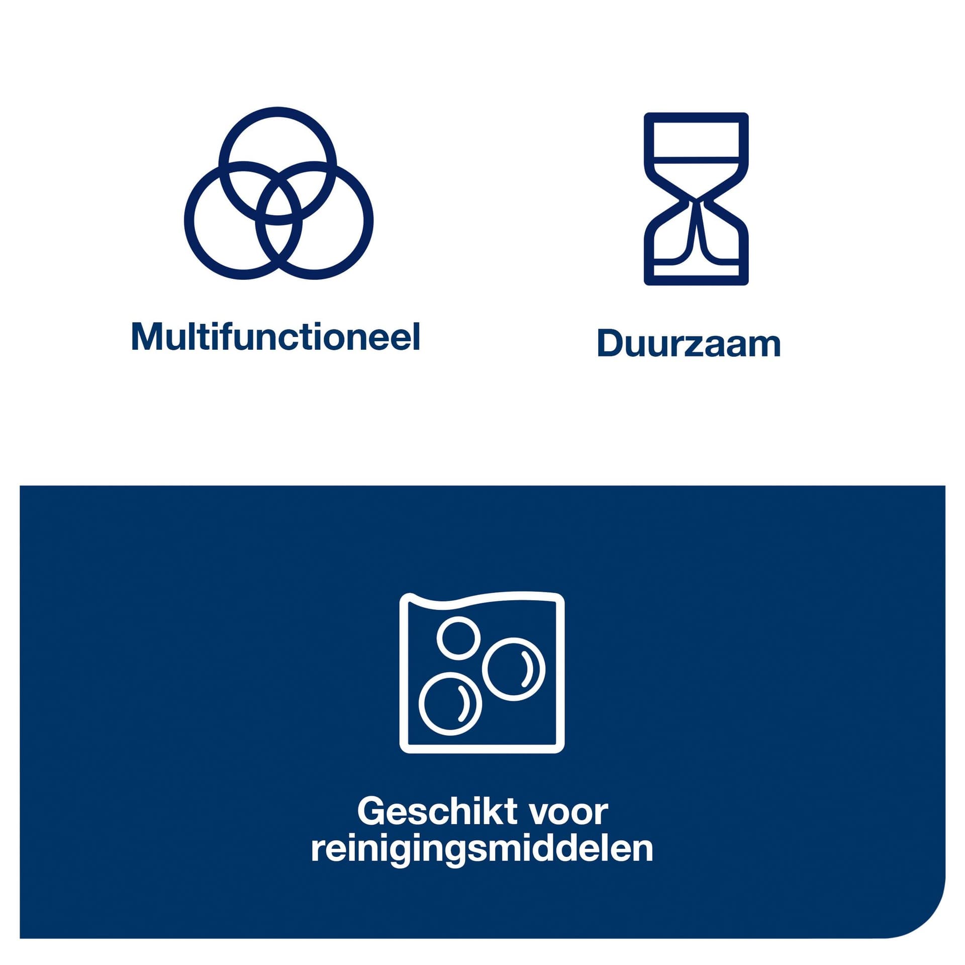 Reinigingsdoek Tork W8 Premium 1-laags 40 vel geel 194650 9