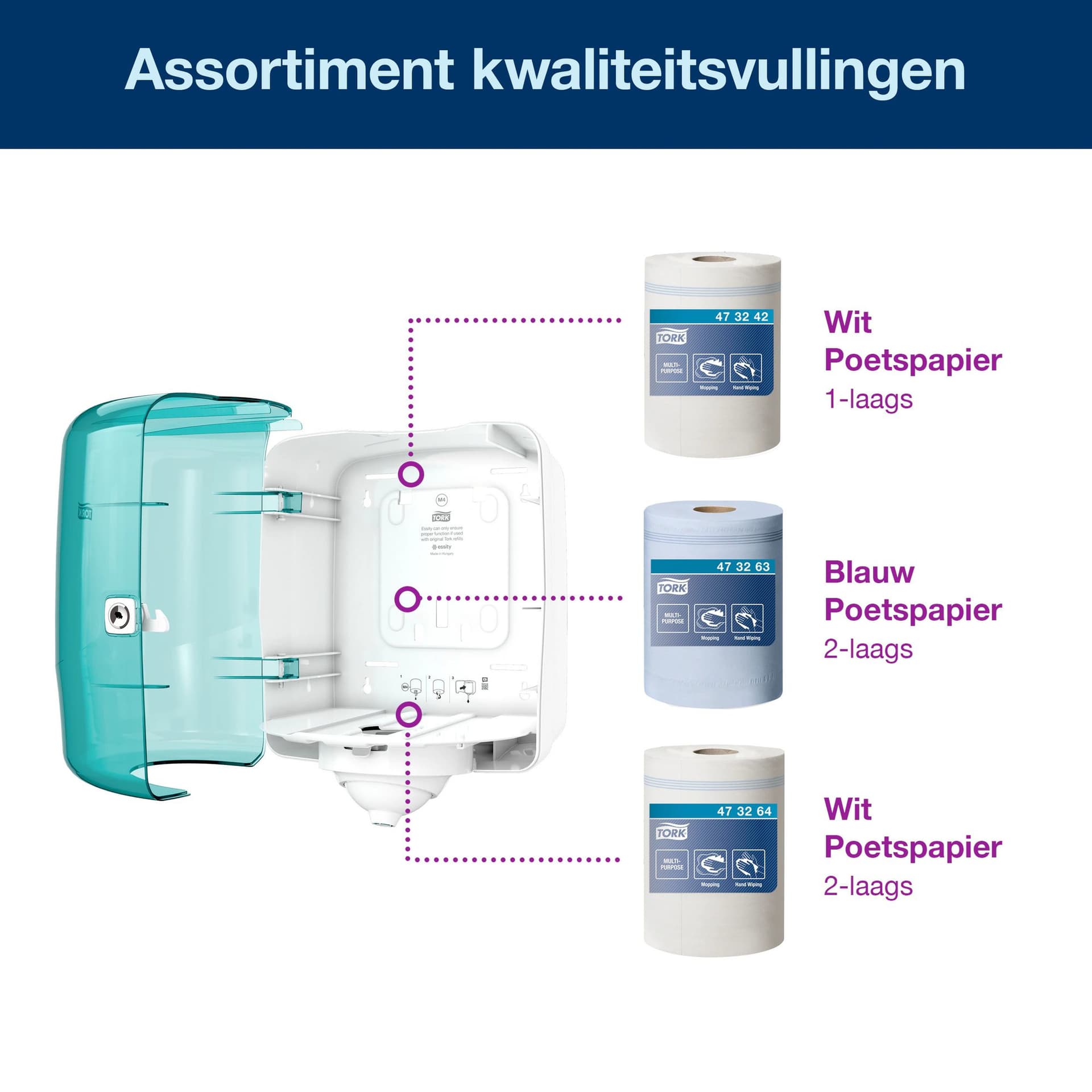 Handdoekroldispenser Tork M4 Performance Reflex turquoize 473180 3