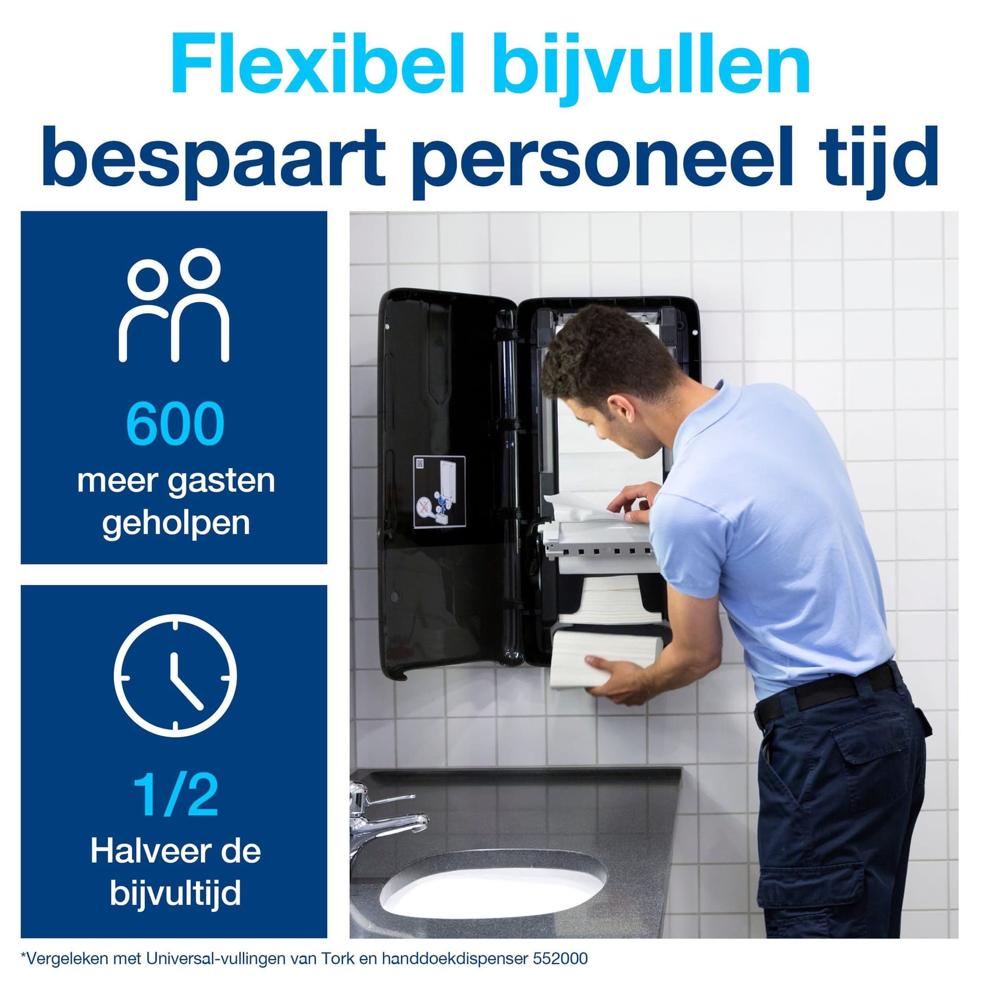 Handdoekdispenser Tork H5 Elevation PeakServe zwart 552508 5