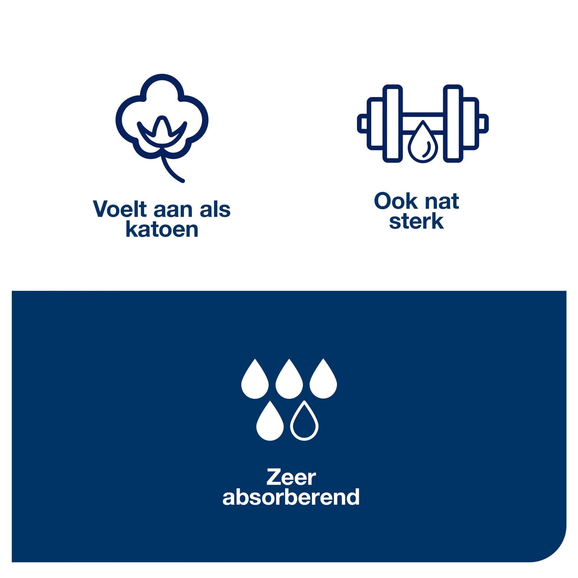 Reinigingsdoek Tork W4 Premium gevouwen 1-laags 4x75 vel wit 473179 4