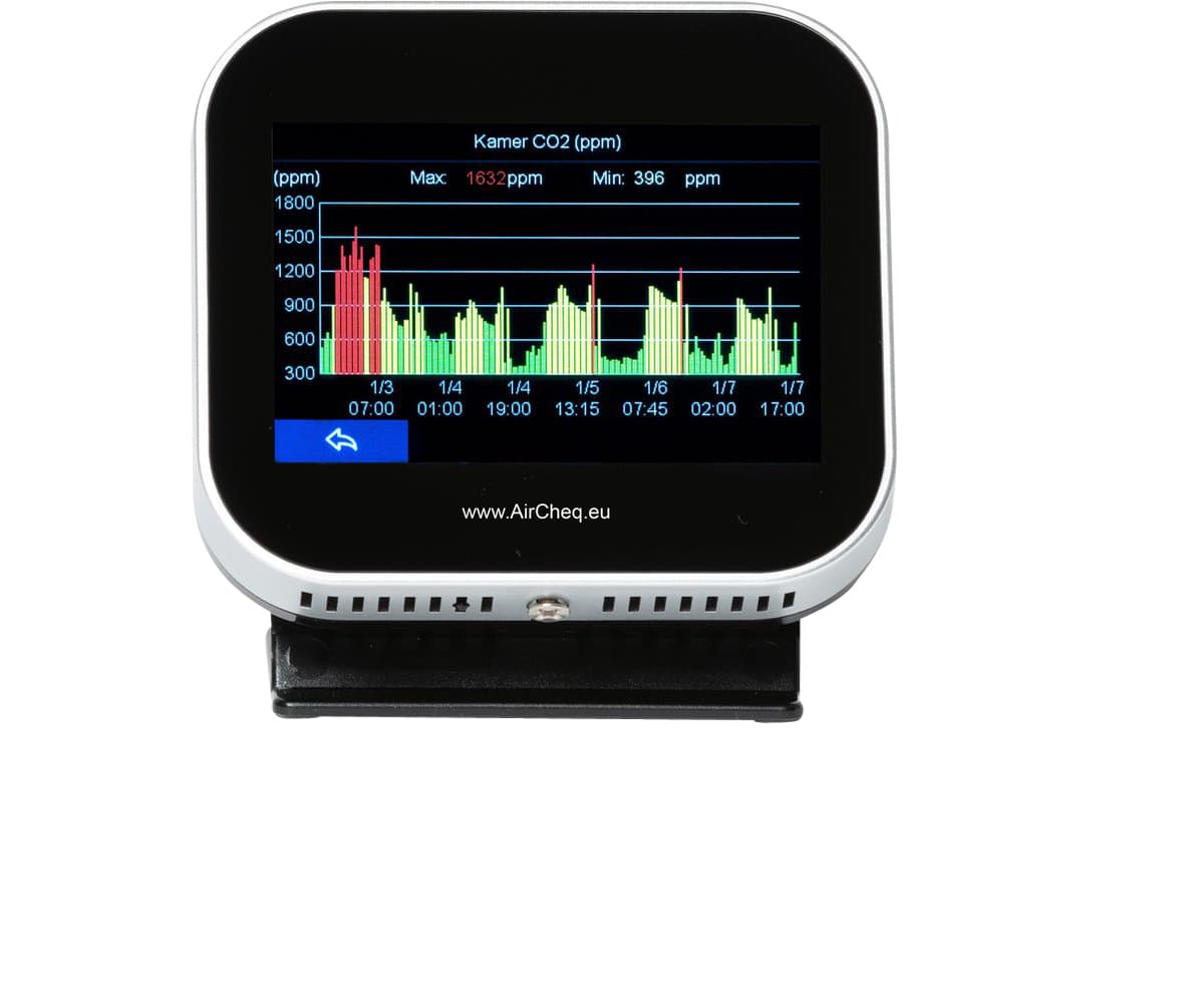 CO2 meter AirTeq Touch Base 2