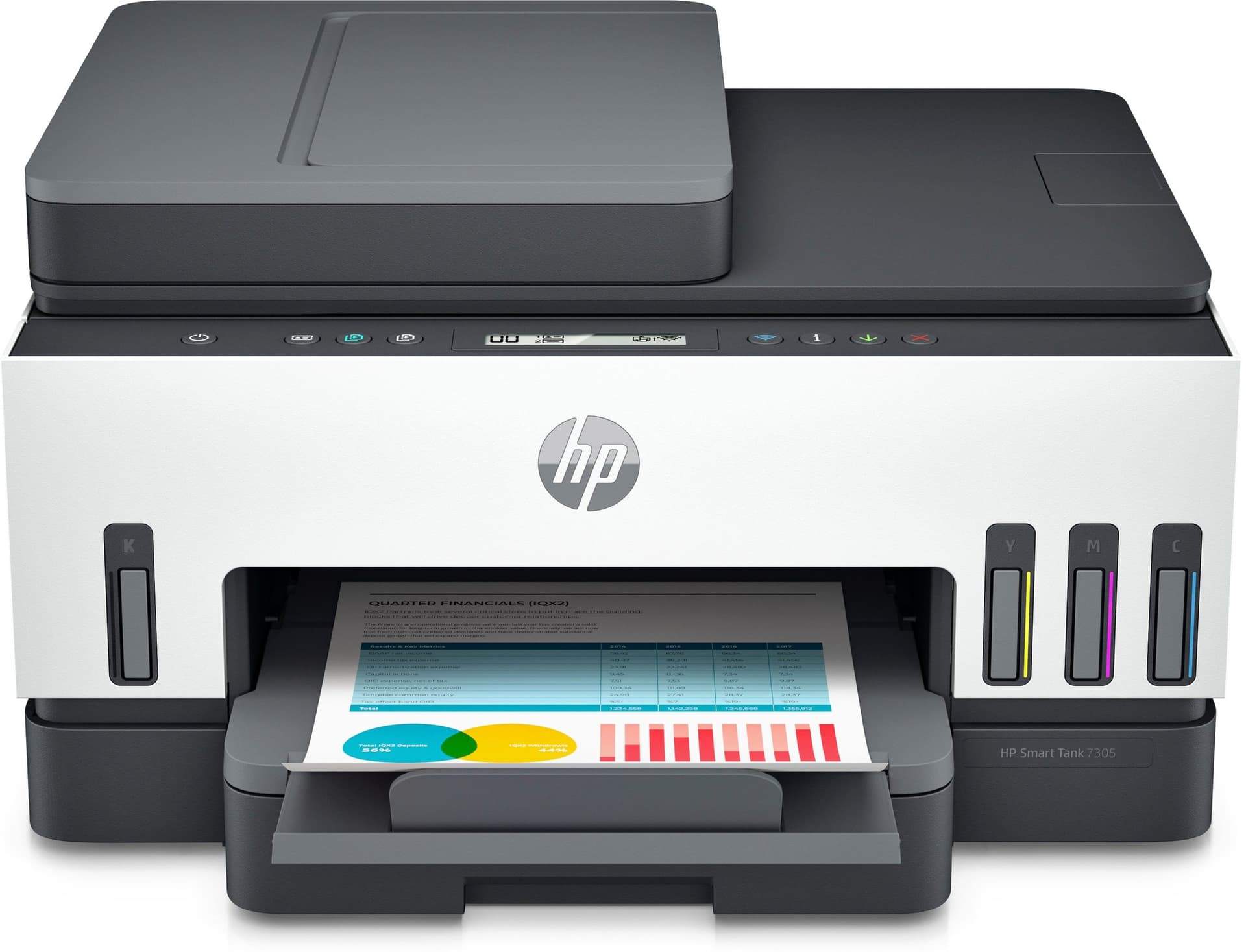 Multifunctional inktjet printer HP Smart Tank 7305 2
