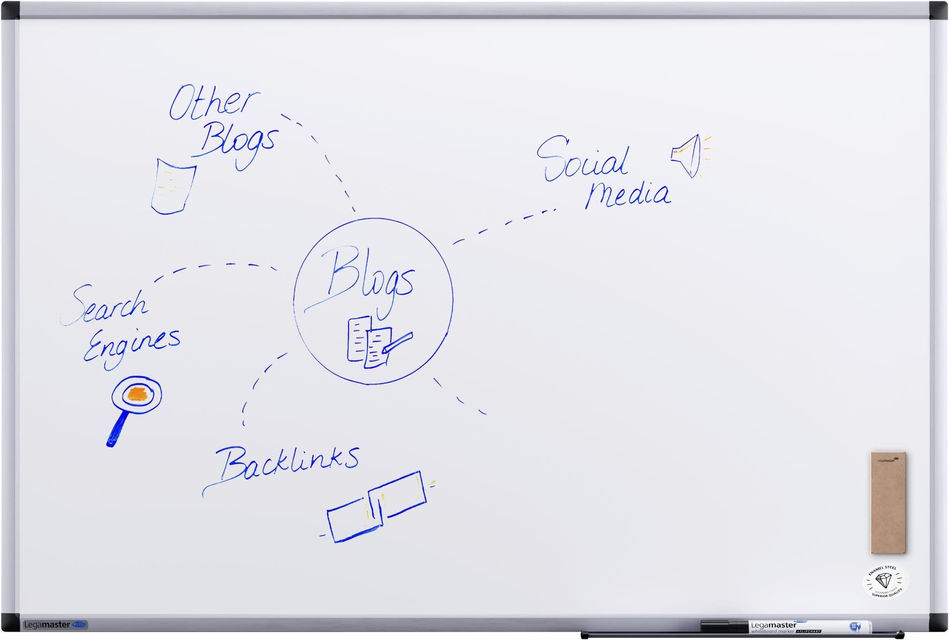 Whiteboard Legamaster UNITE PLUS 60x90cm 5