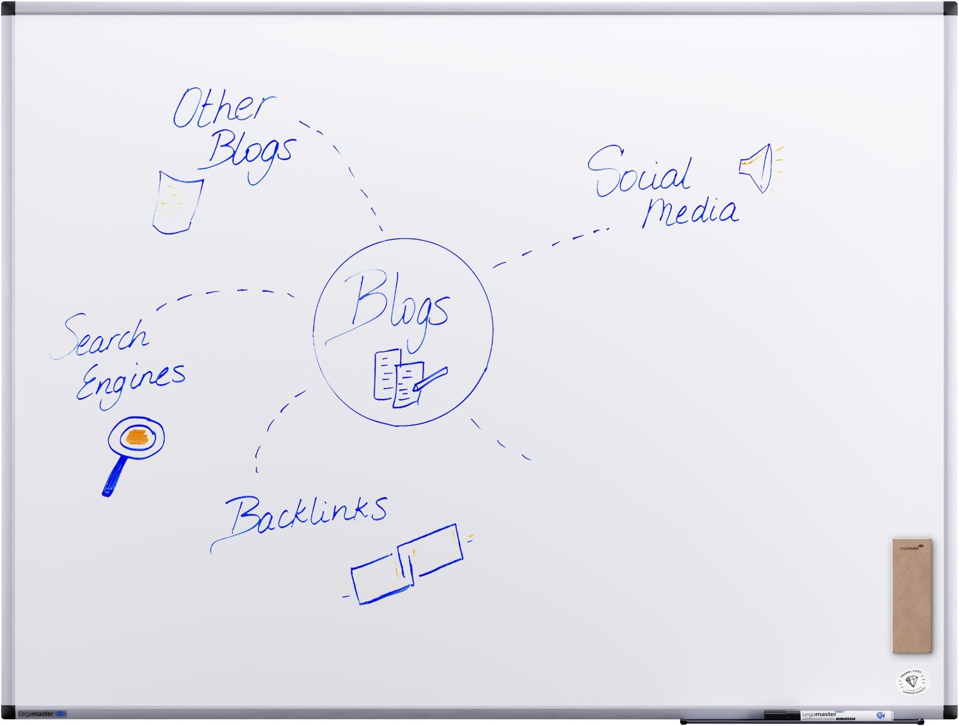 Whiteboard Legamaster UNITE PLUS 90x120cm 5