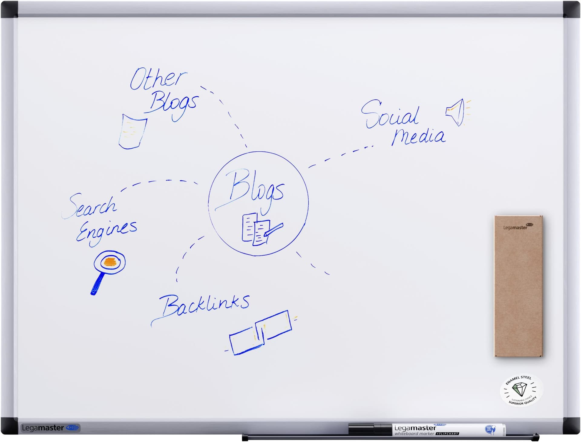 Whiteboard Legamaster UNITE PLUS 45x60cm 5