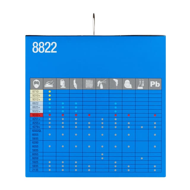 Stofmasker 3M voor schuren 8822 FFP2 met ventiel 5 stuks 7