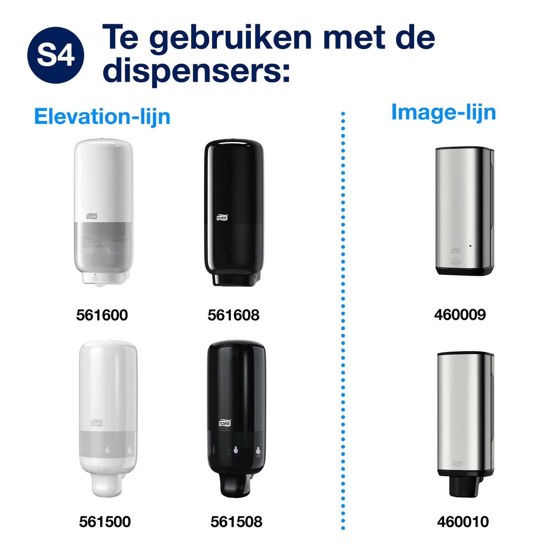 Handdesinfectie Tork S4 Premium alcoholgel ongeparfumeerd 1000 ml 424103 2