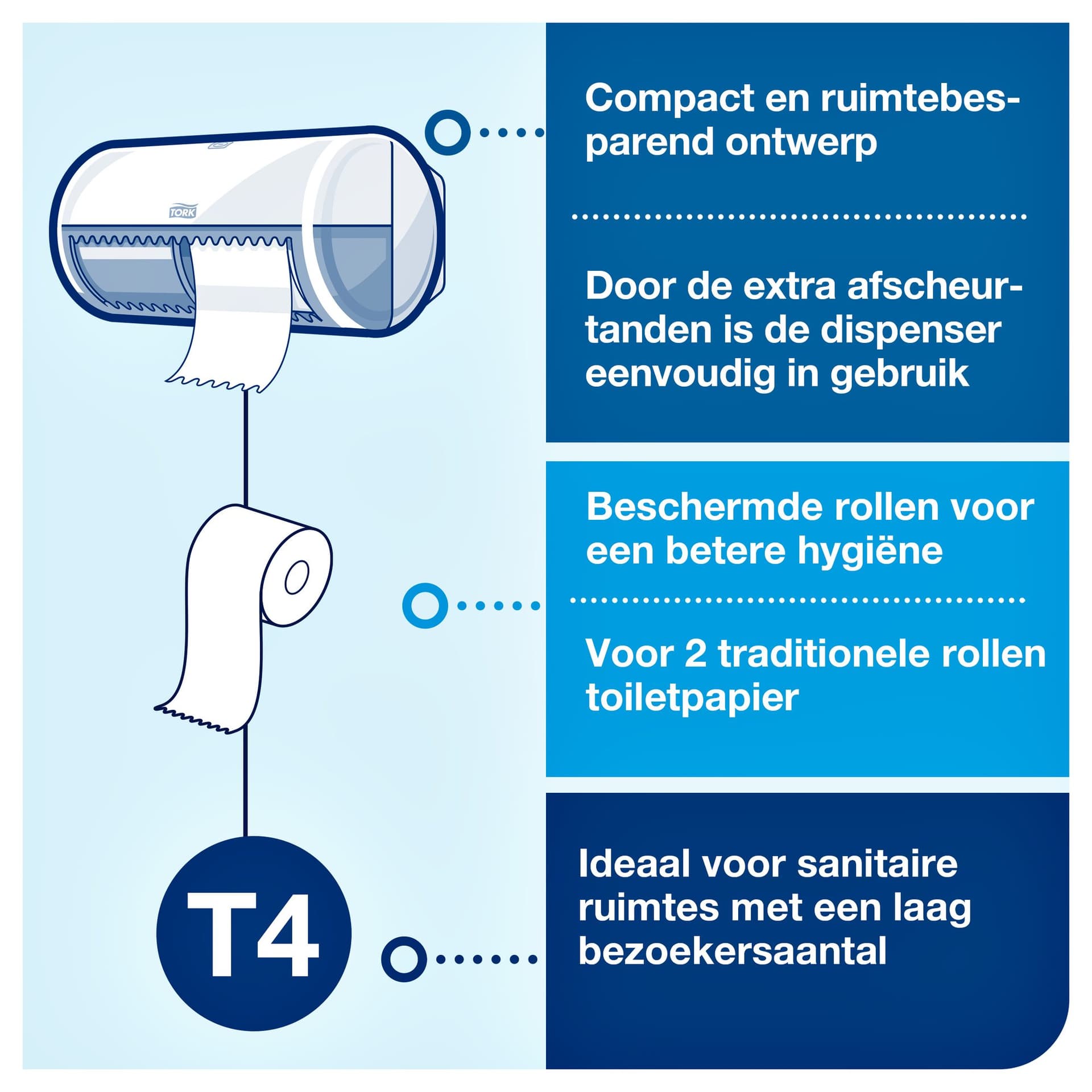 Toiletpapier Tork T4 Advanced 2-laags 200 vel wit 472161 4