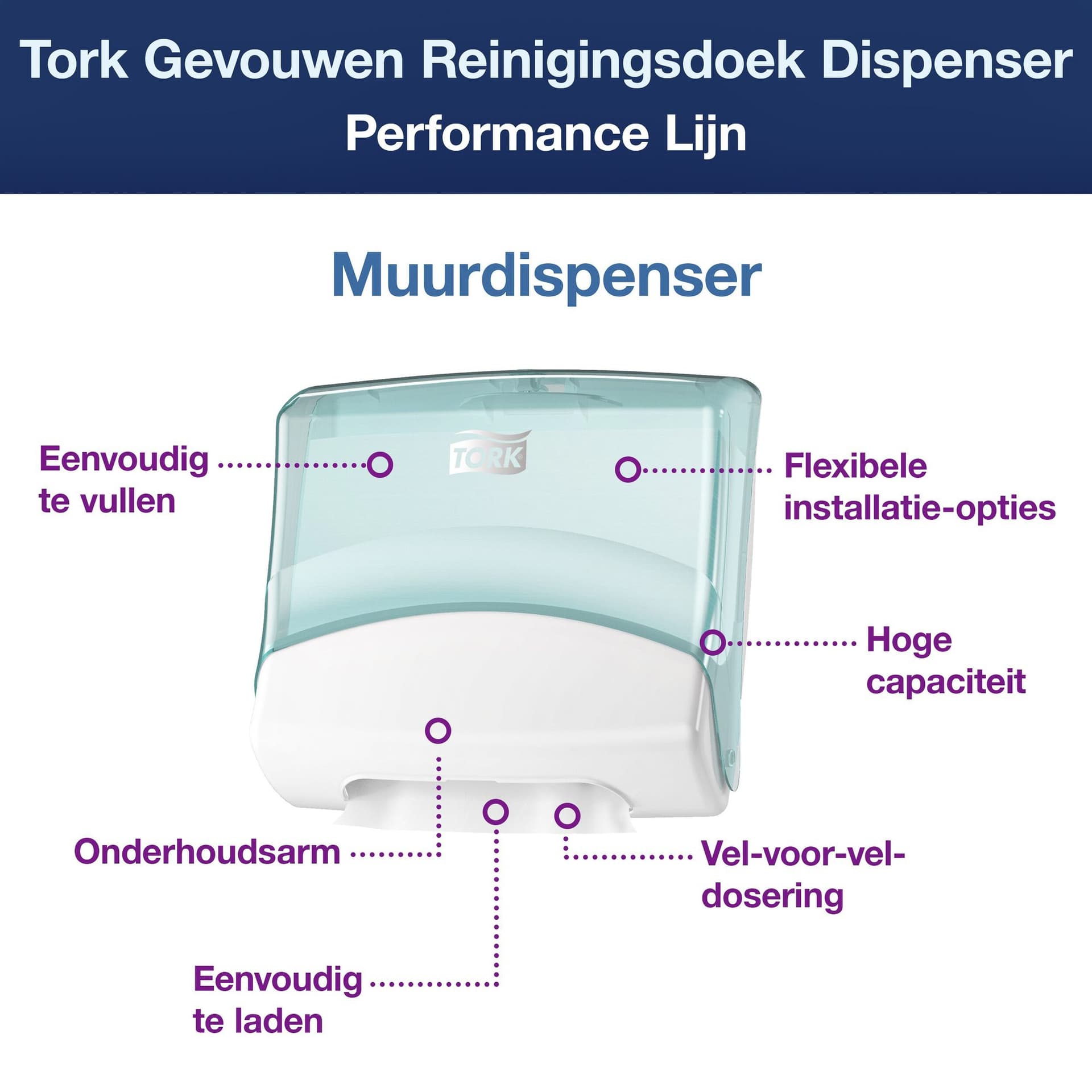Reinigingsdoekdispenser Tork W4 Performance gevouwen turquoise 654000 2