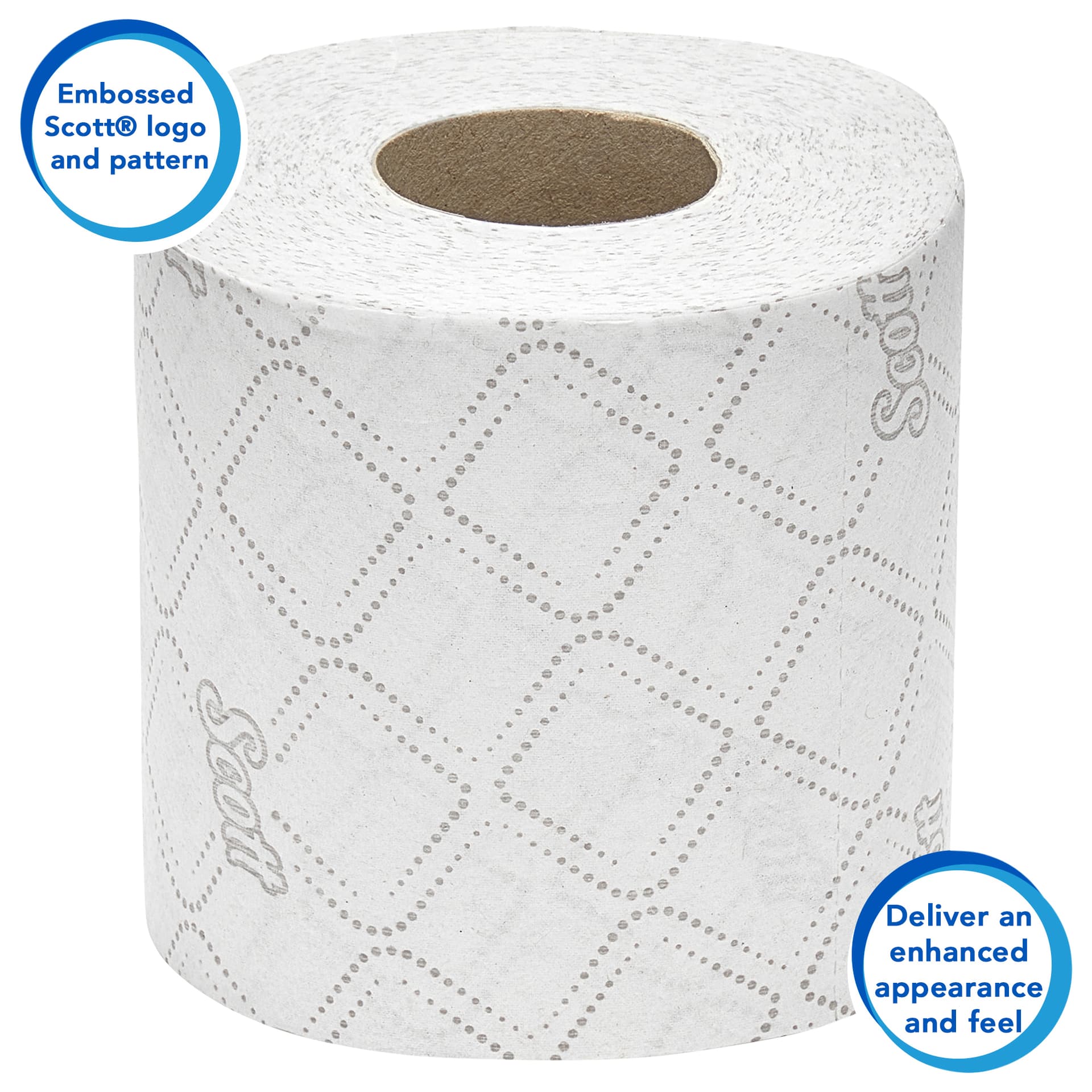 Toiletpapier Scott Essential 2-laags 350 vel wit 8519 4