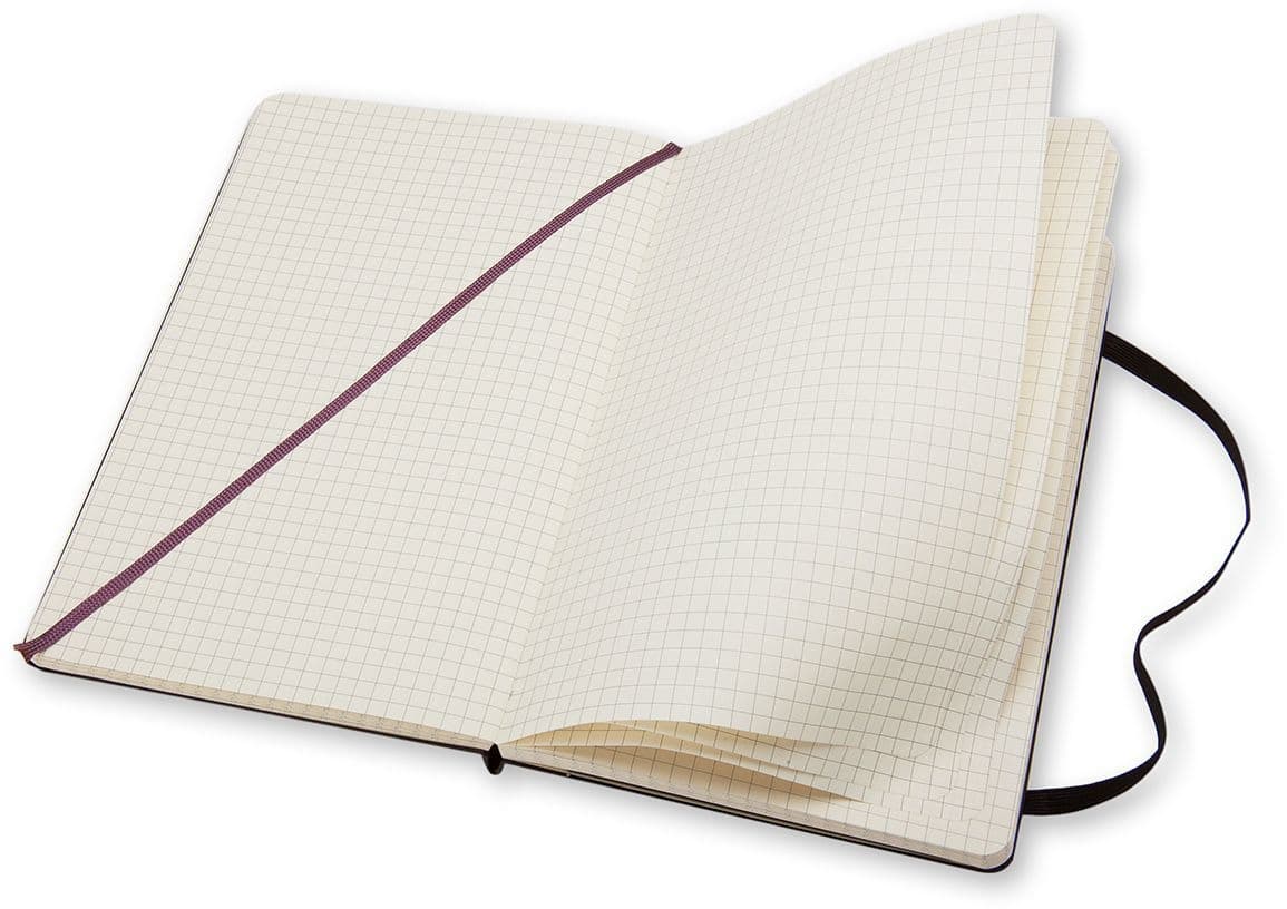 Notitieboek Moleskine pocket 90x140mm ruit 5x5mm soft cover zwart 3