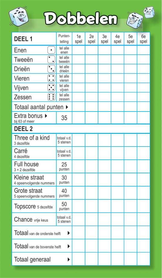 Spel De 10 Bekendste Dobbelspellen 3