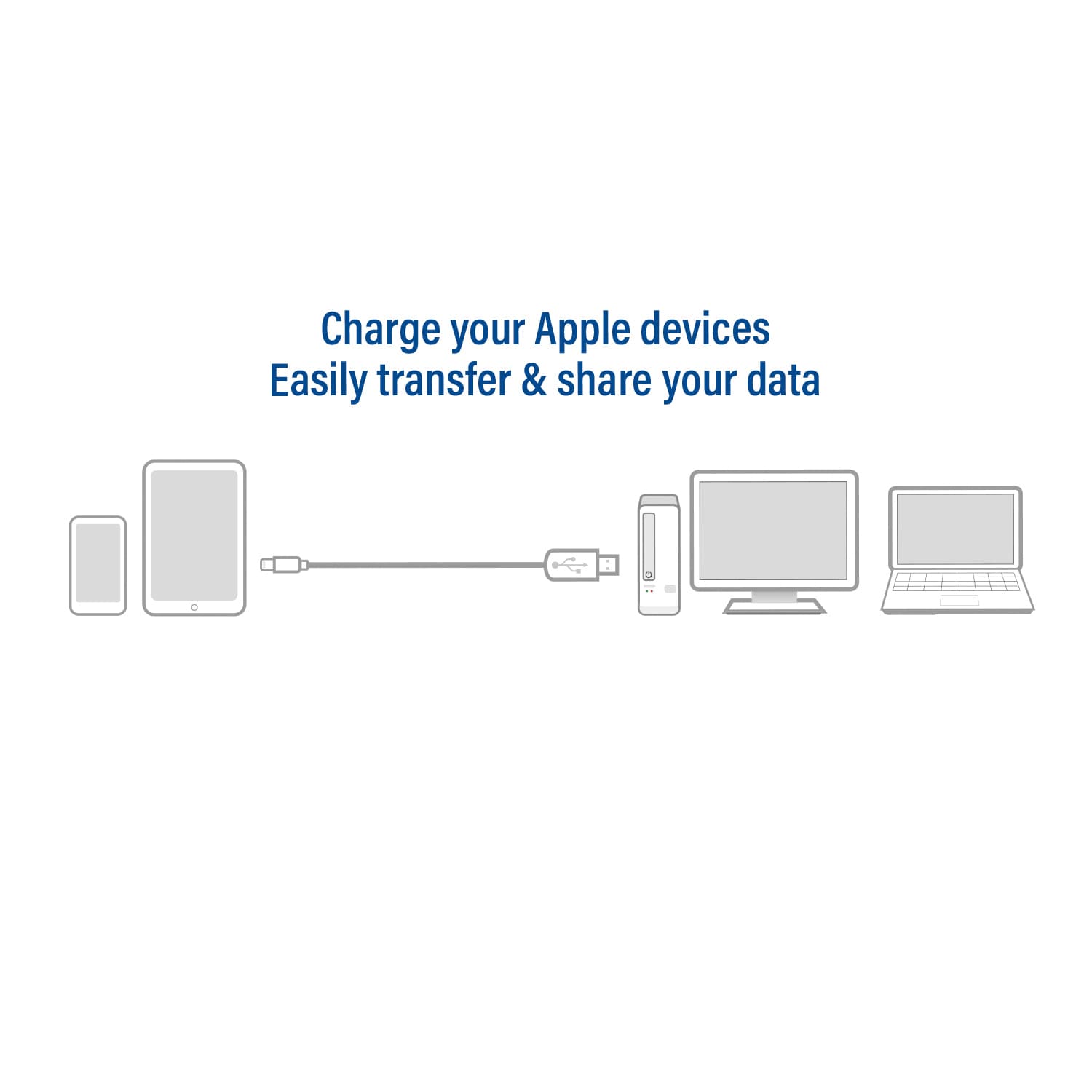 Kabel ACT USB-C naar Lightning laad -en data 1 meter 4