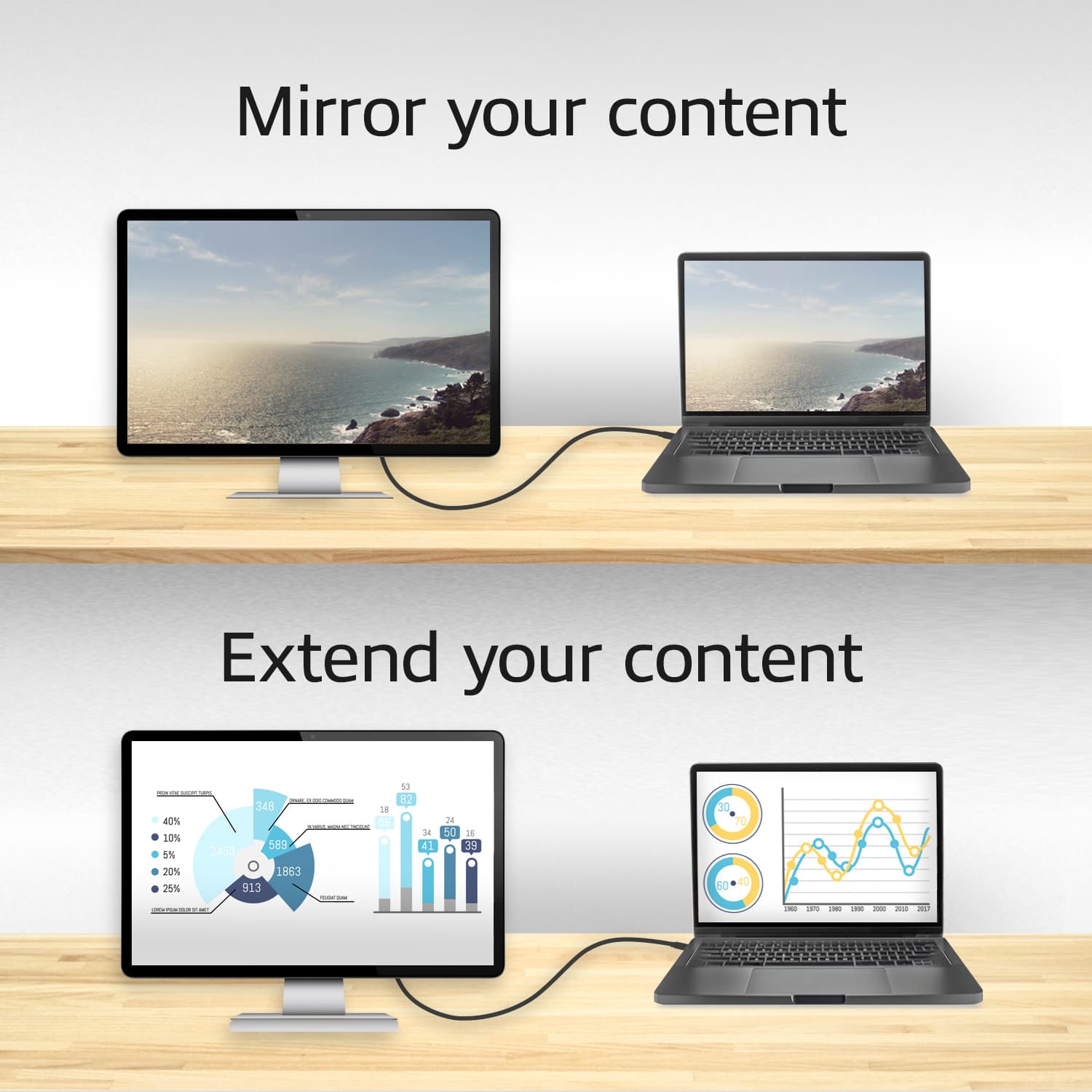 Kabel ACT USB-C naar HDMI 60Hz  2 meter 7