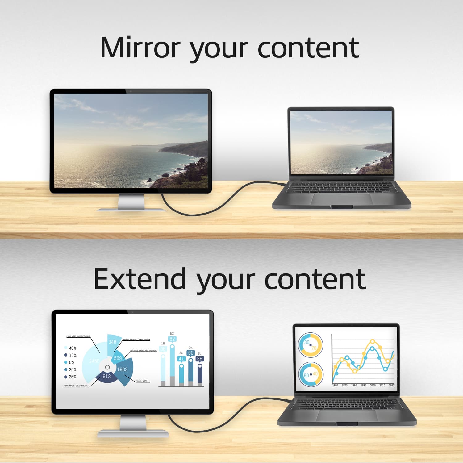 Kabel ACT USB-C naar Displayport 60Hz 2 meter 6