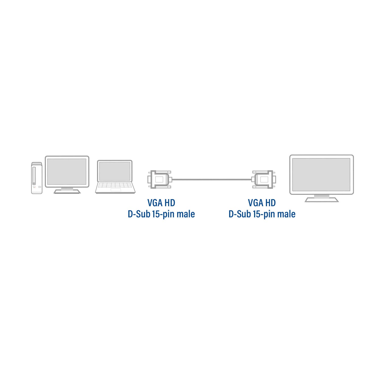 Kabel ACT VGA Monitor 1.8 meter 4