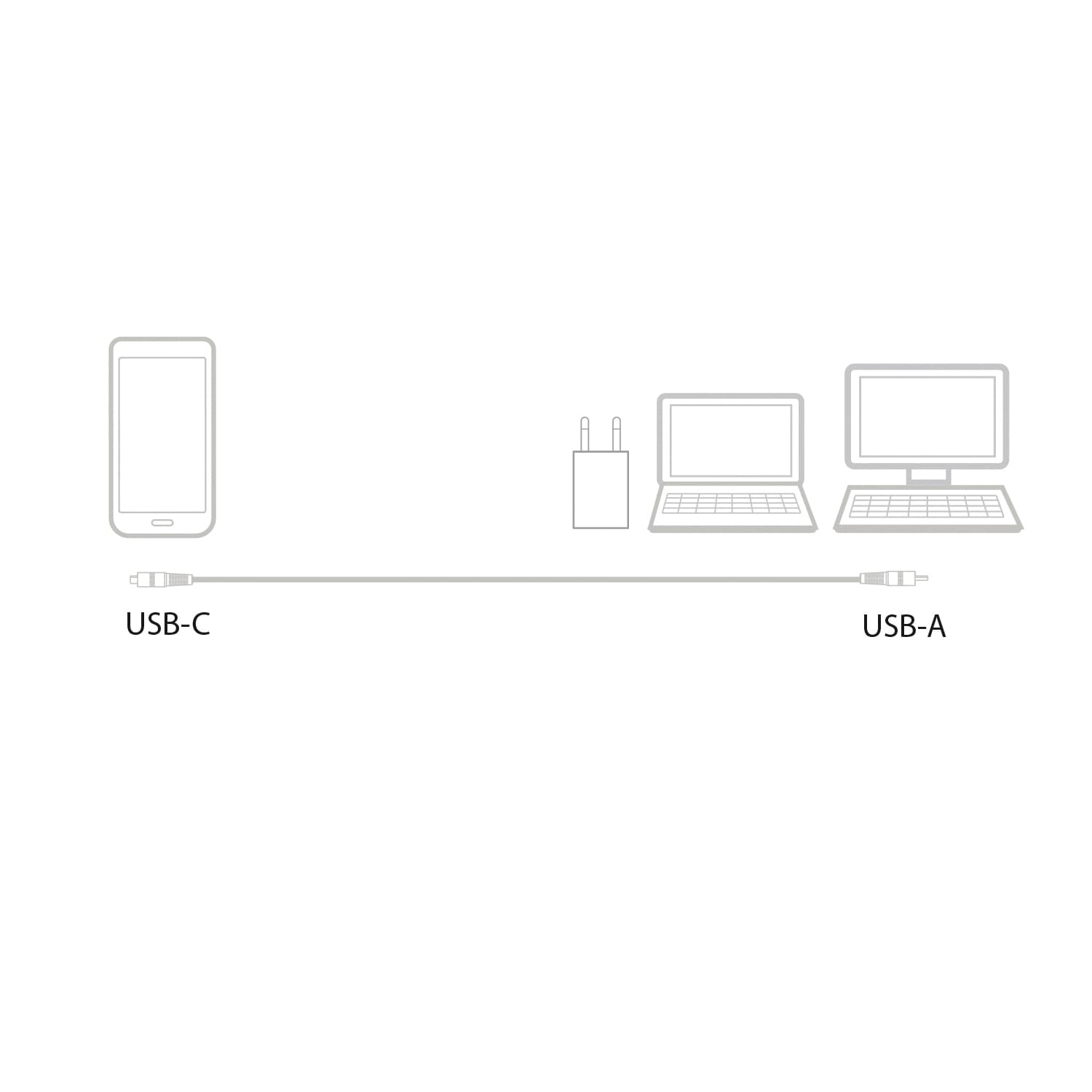 Kabel ACT USB 3.2 naar USB-C laad -en data 1 meter 4
