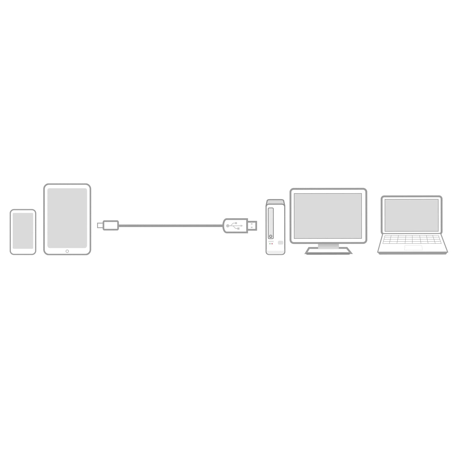 Kabel ACT USB 2.0 naar MicroB laad -en data 1 meter 5