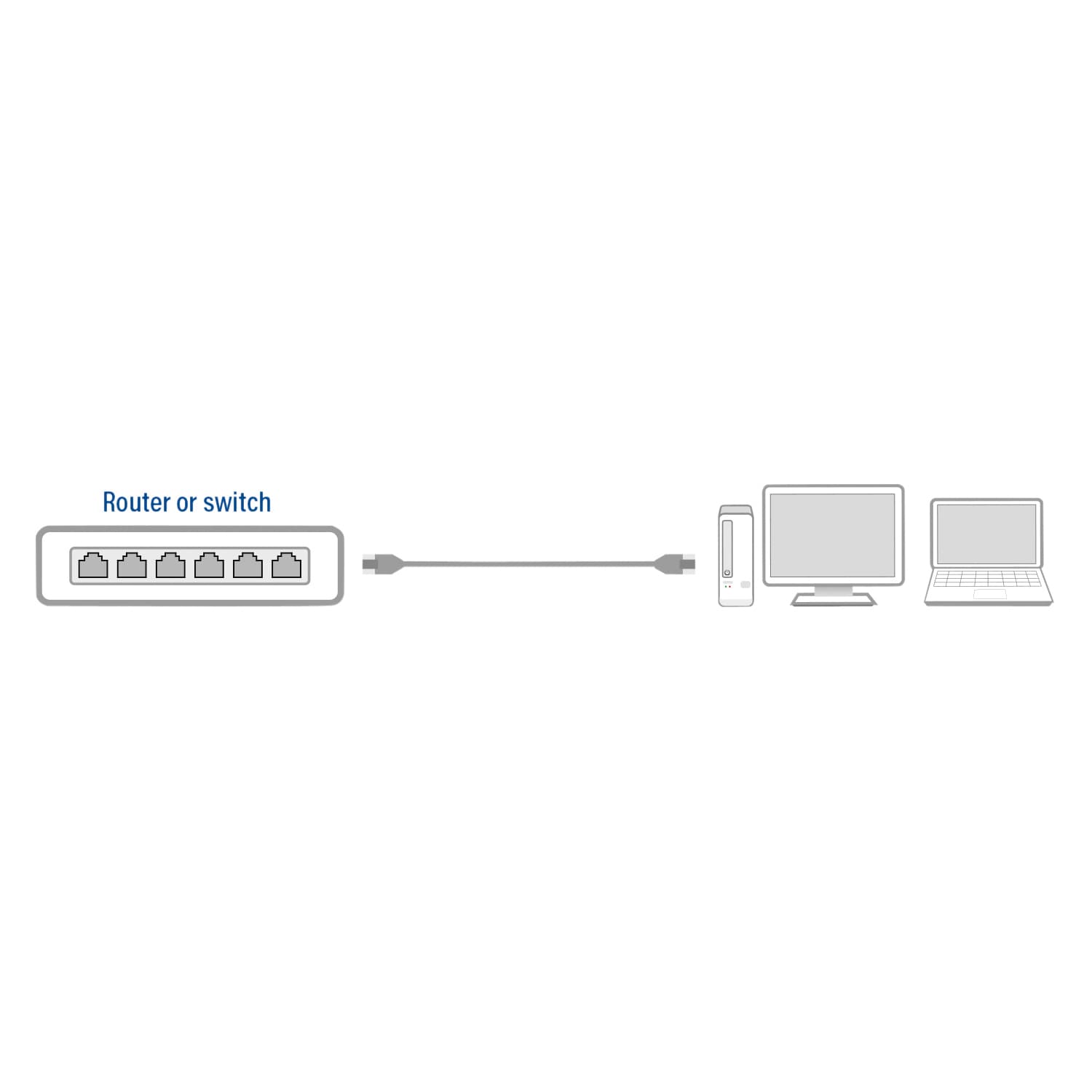 Kabel ACT CAT6 Network koper 2 meter zwart 4