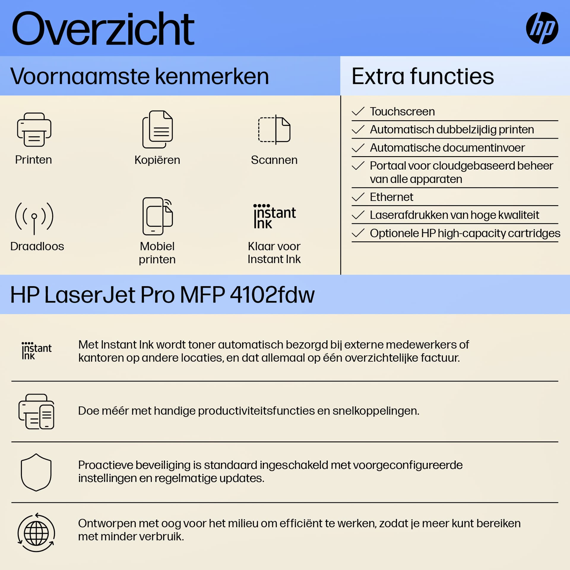 Multifunctional Laser printer HP laserjet 4102fdw 6