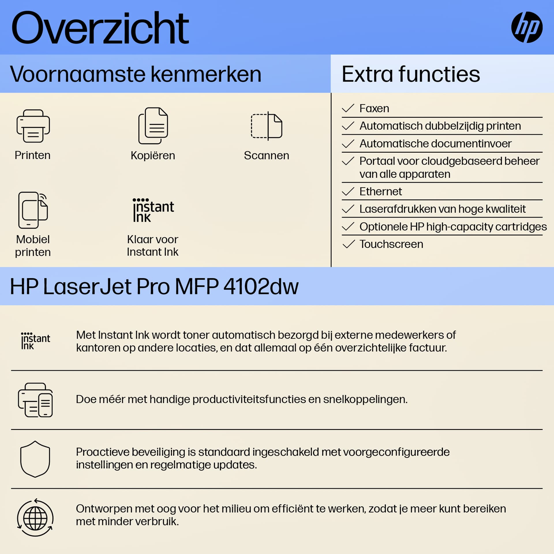 Multifunctional Laser printer HP laserjet 4102dw 6