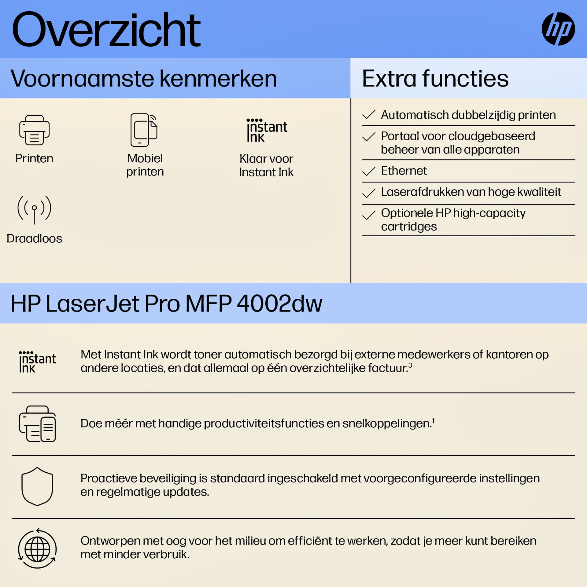 Printer laser HP LaserJet 4002dw 6