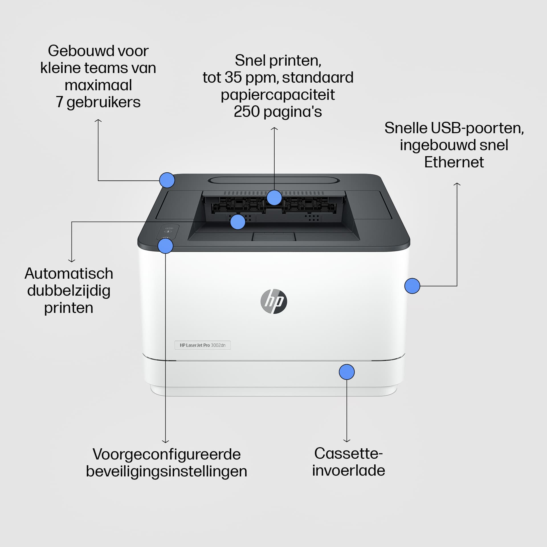 Printer laser HP LaserJet 3002dn 2