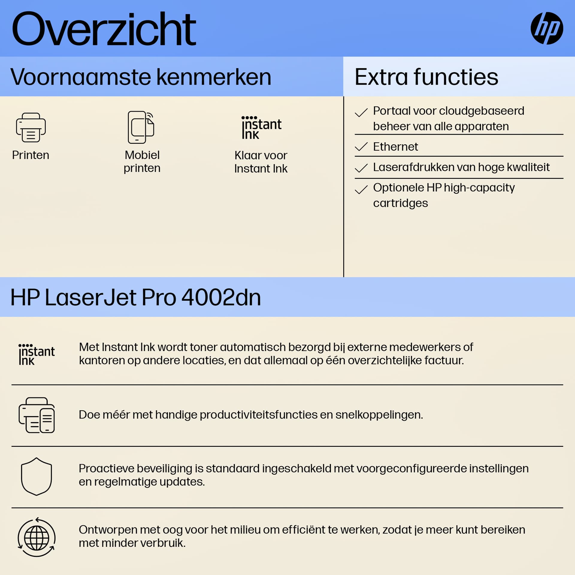 Printer laser HP LaserJet 4002dn 4