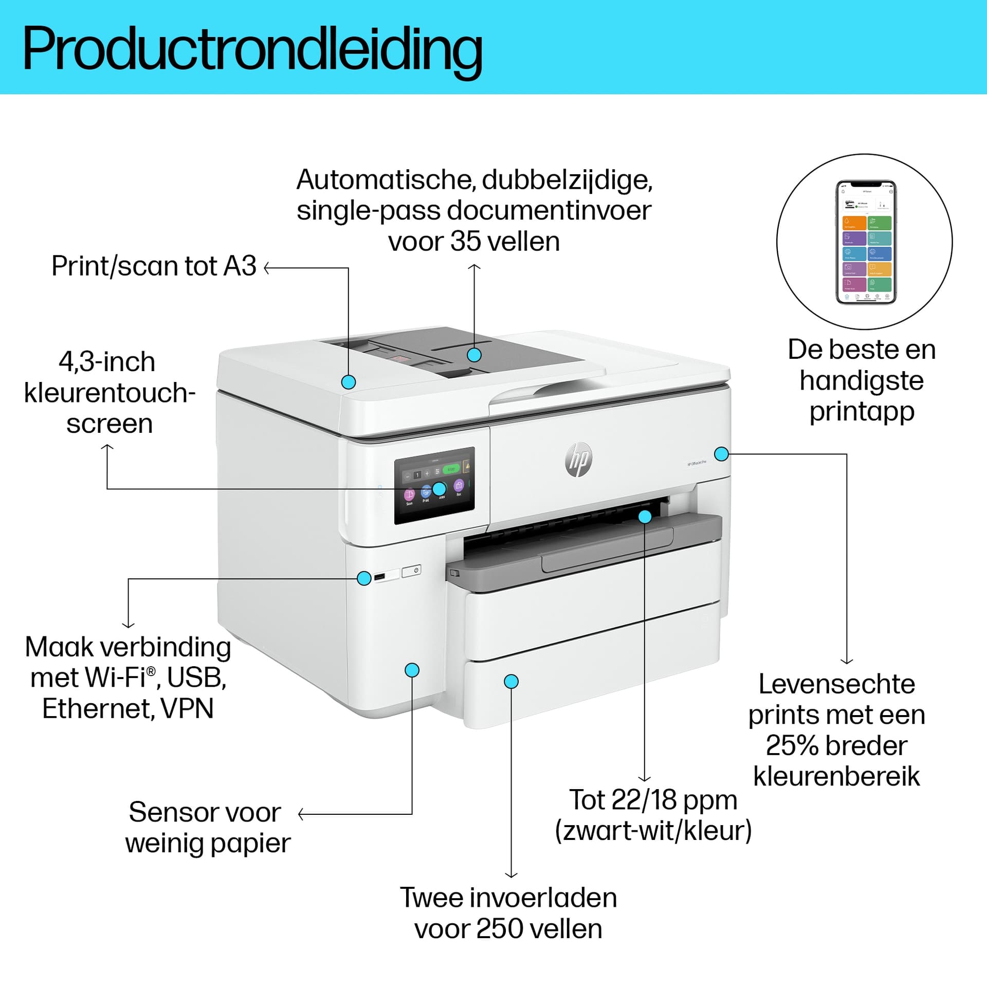 Multifunctional inktjet printer HP Officejet 9730E 6