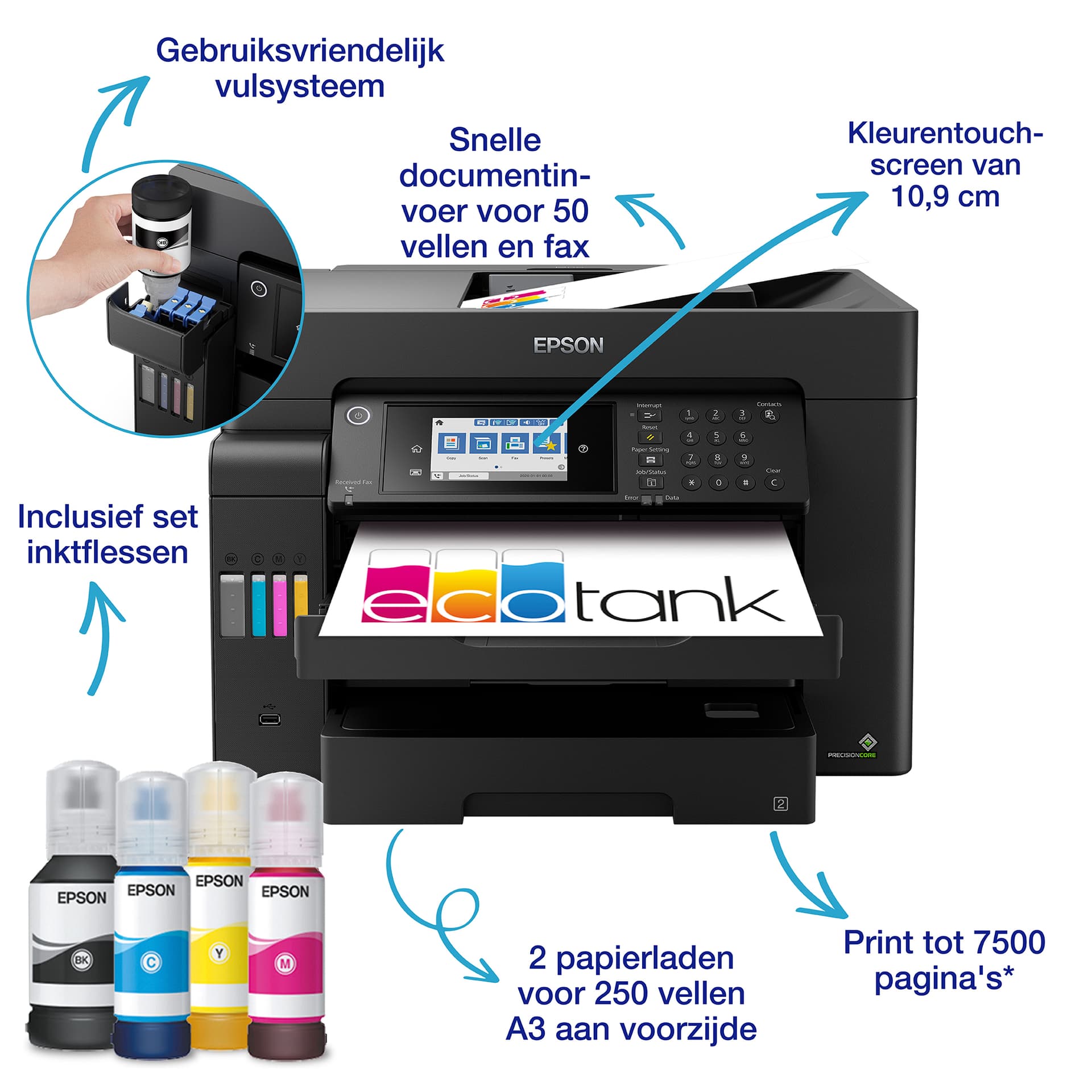 Multifunctional Inktjet Epson Ecotank ET-16605 2