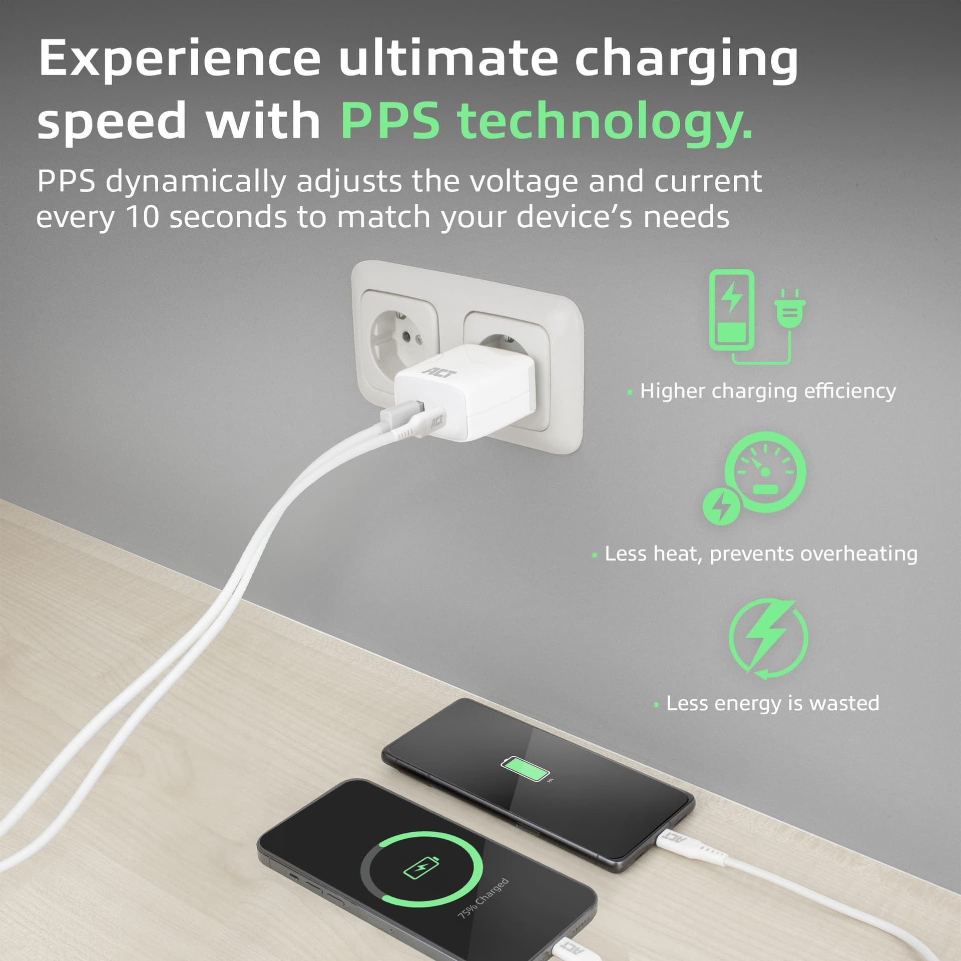 Oplader ACT 20w 2-poorts usb a+c wit 3