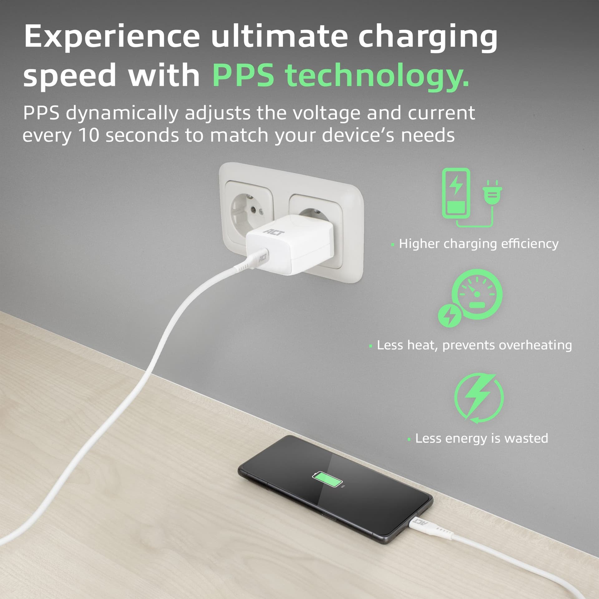 Oplader ACT 35w 1-poort usb c wit 3
