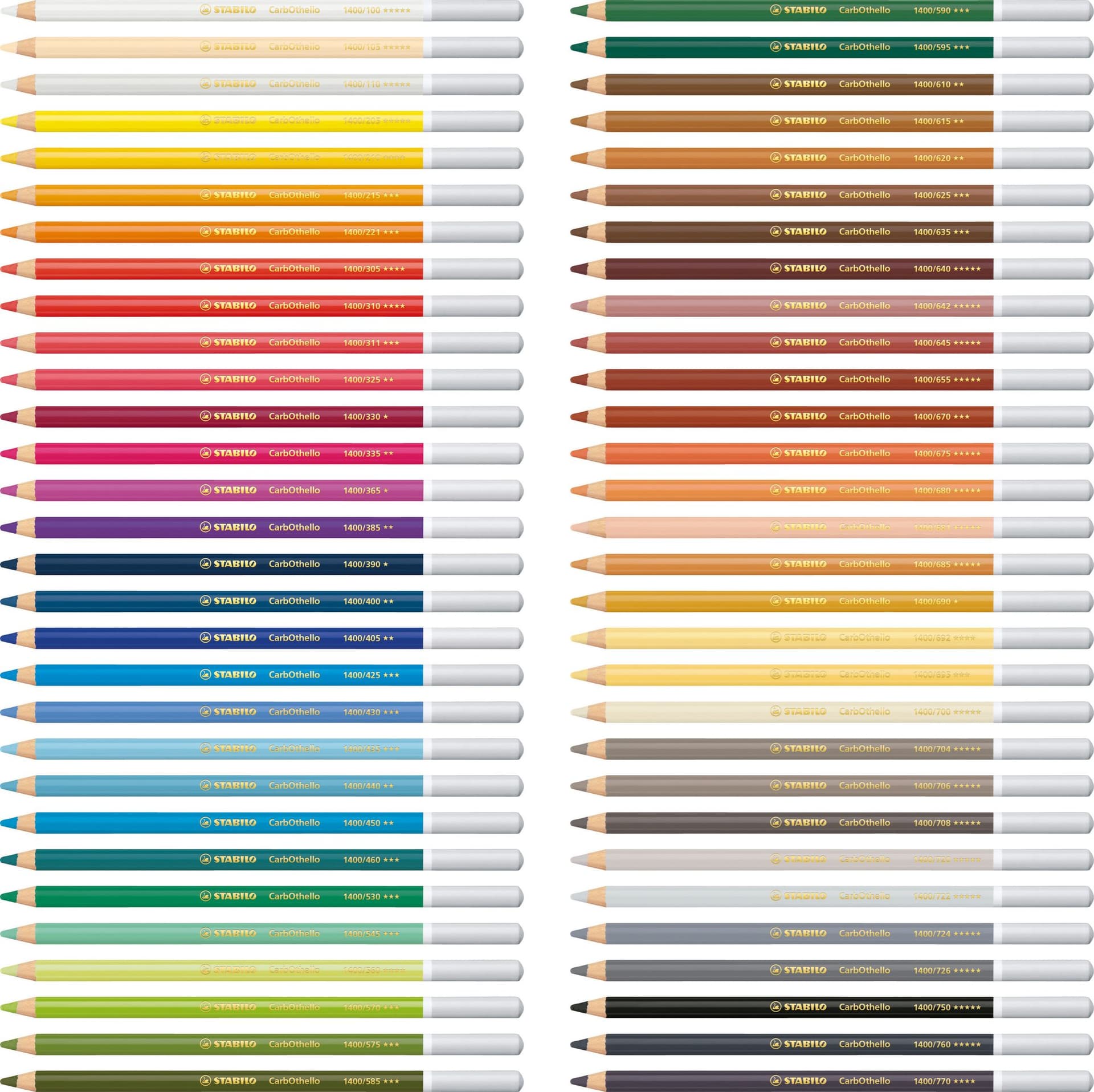 Kleurpotloden STABILO CarbOthello kalkpastel assorti blik à 36 stuks 4