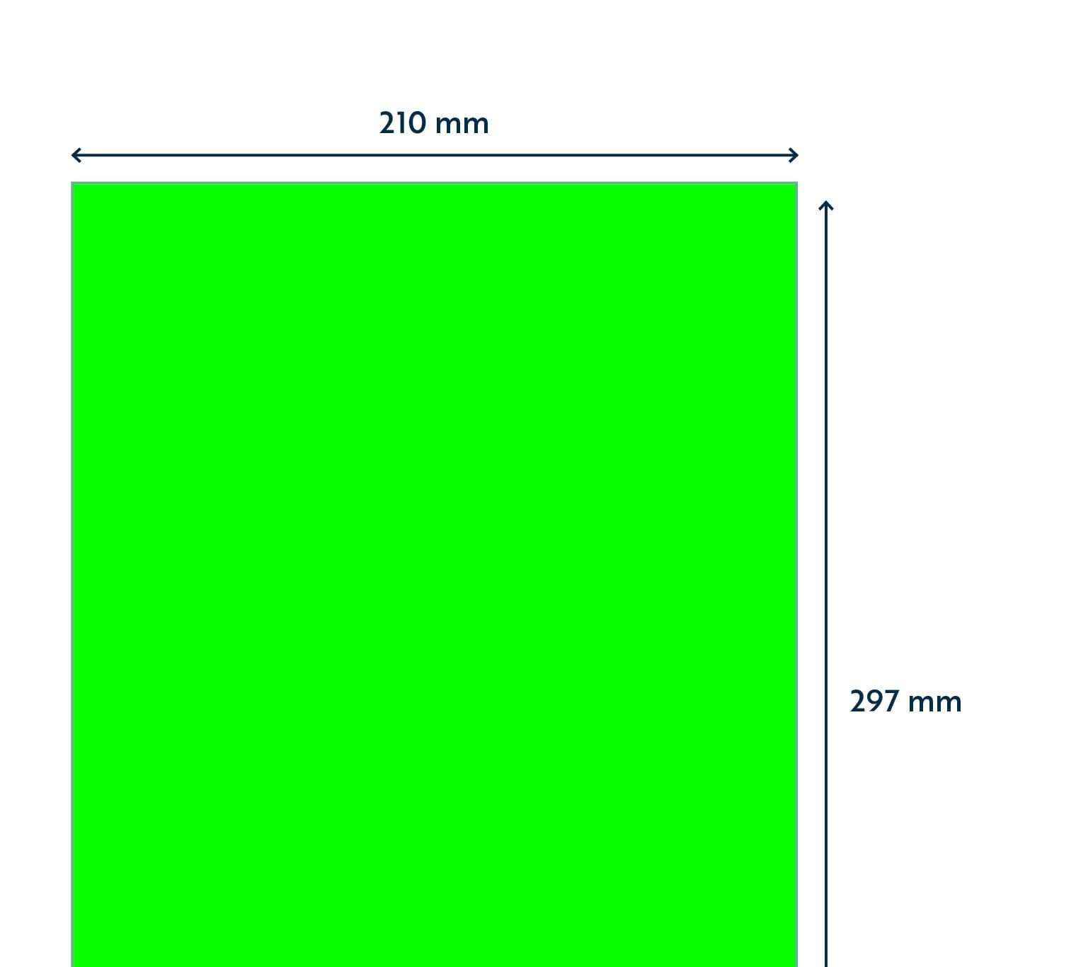 Etiket Rillprint 210x297mm fluor groen 100 stuks 2