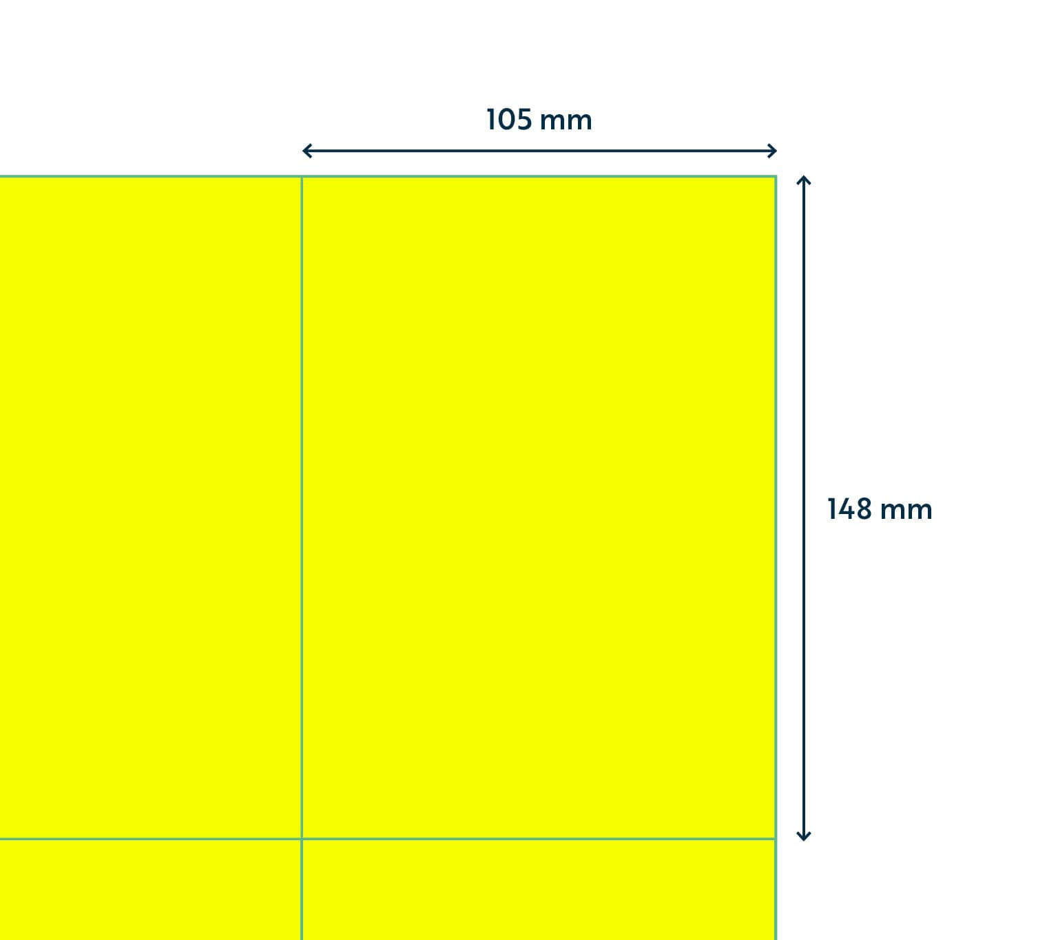 Etiket Rillprint 105x148mm fluor geel 400 stuks 2