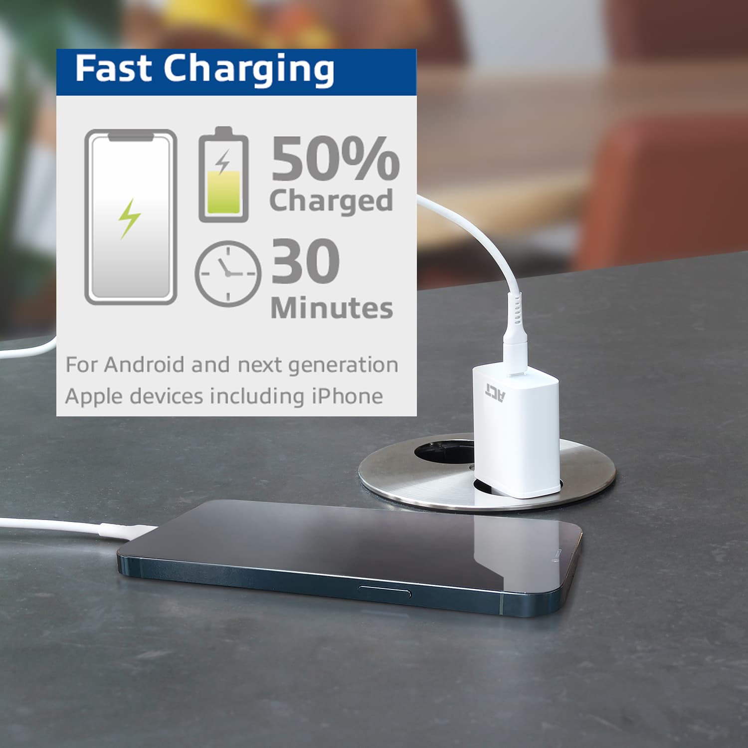 Oplader ACT USB-C 1-poort 20W Power Delivery 5