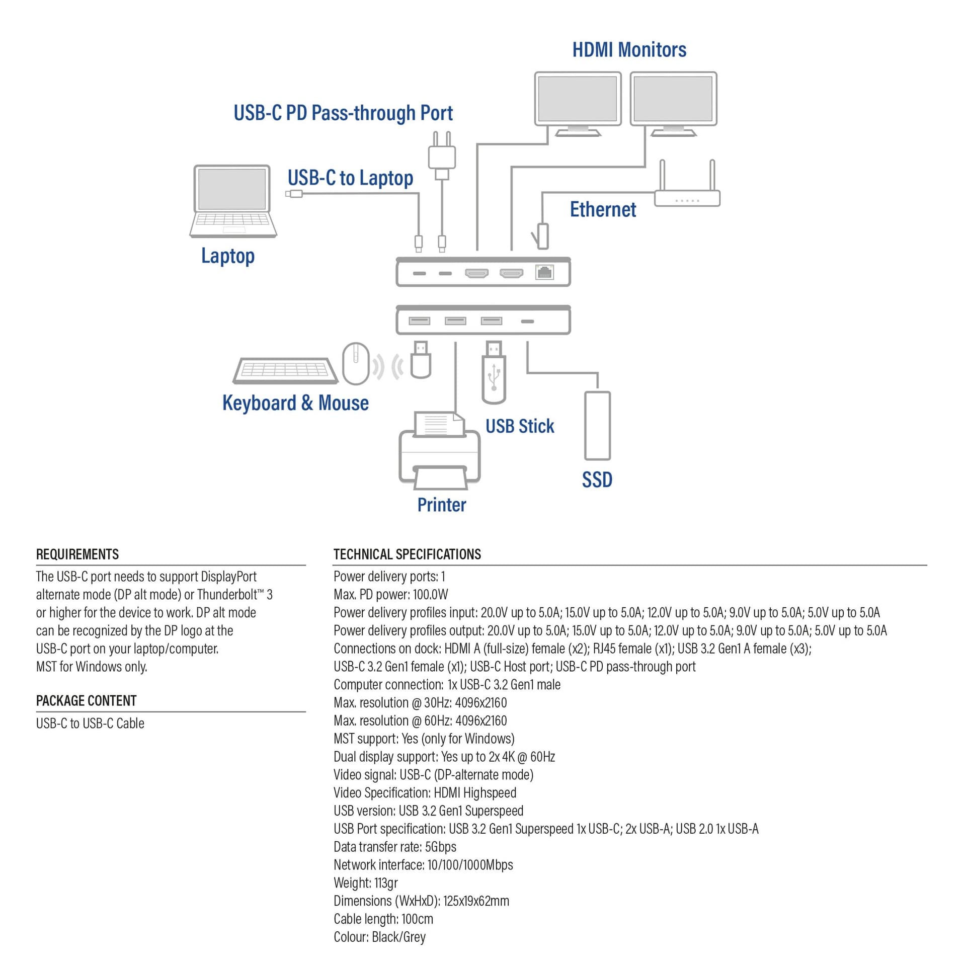 Dockingstation ACT USB-C 4K MST voor 2 HDMI monitoren 9