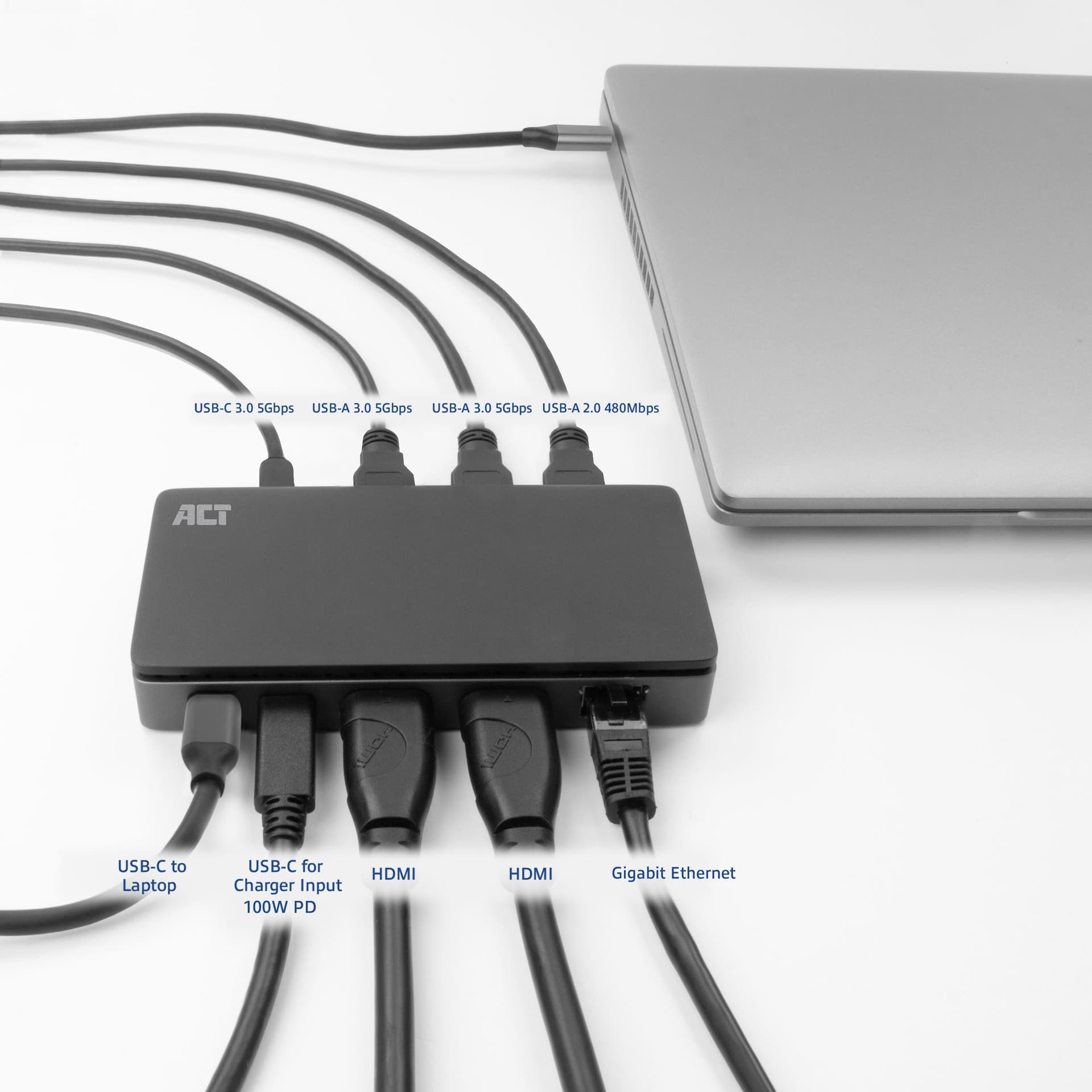 Dockingstation ACT USB-C 4K MST voor 2 HDMI monitoren 5