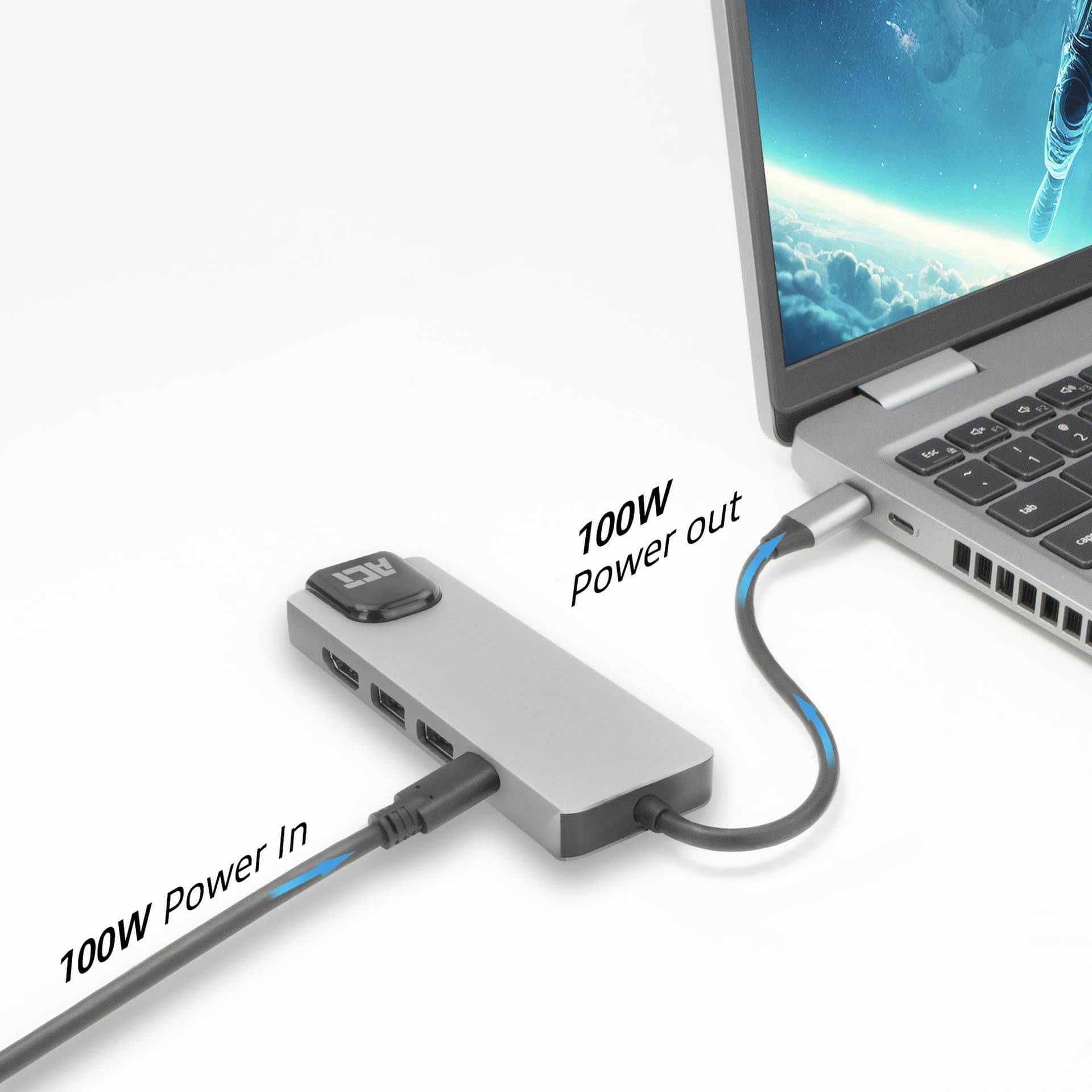 Dockingstation ACT USB-C 4K voor 1 HDMI monitor 2