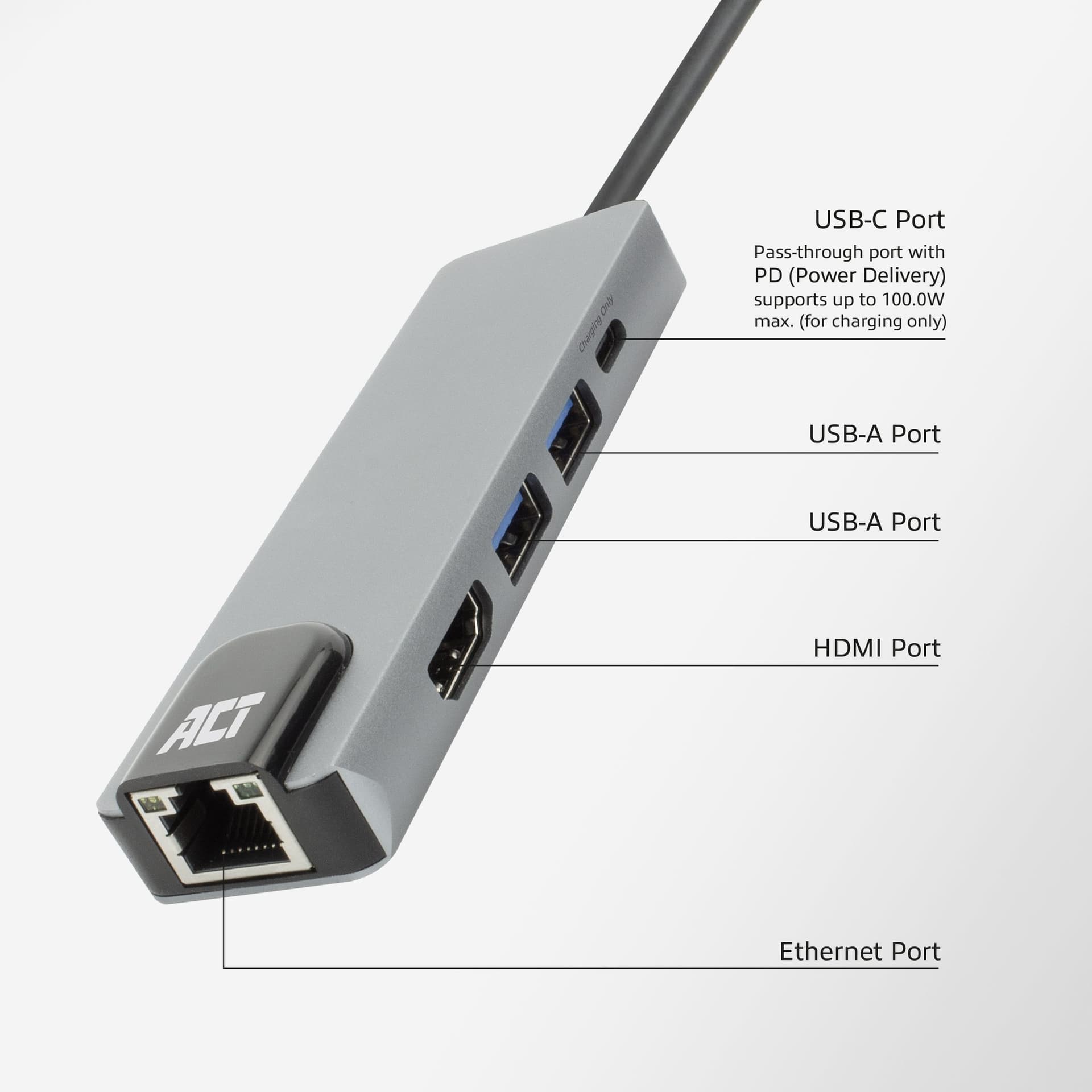 Dockingstation ACT USB-C 4K voor 1 HDMI monitor 3