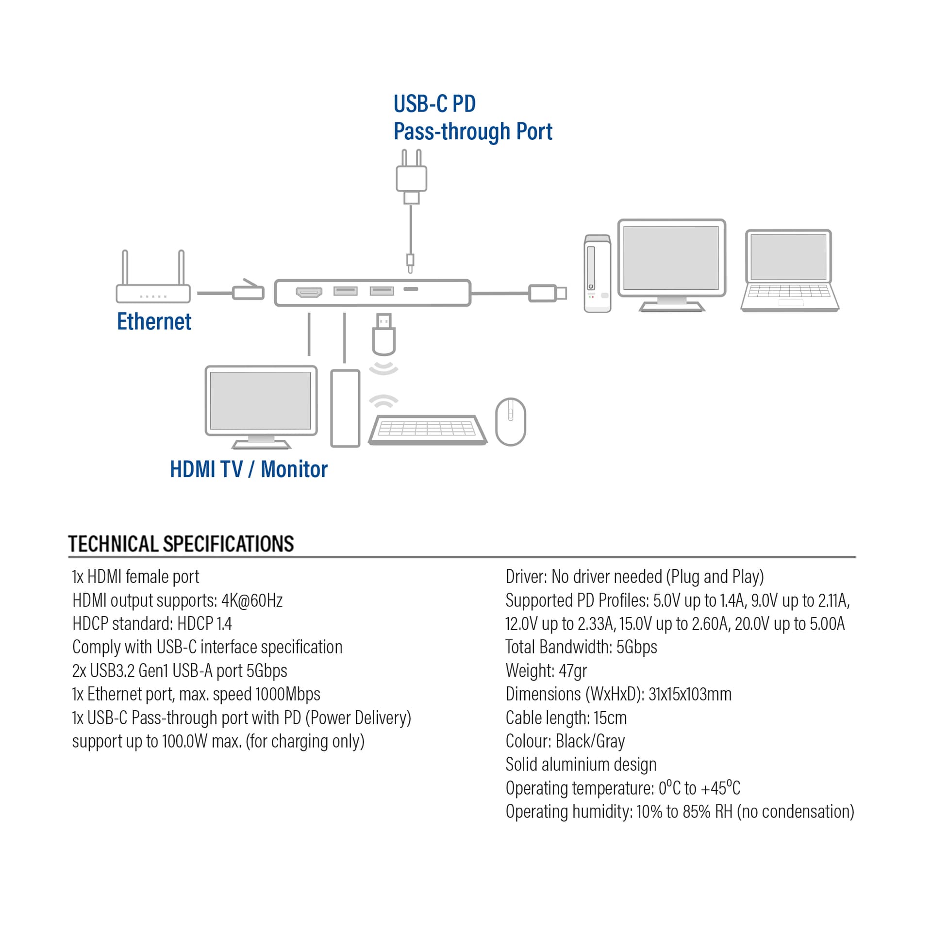 Dockingstation ACT USB-C 4K voor 1 HDMI monitor 8
