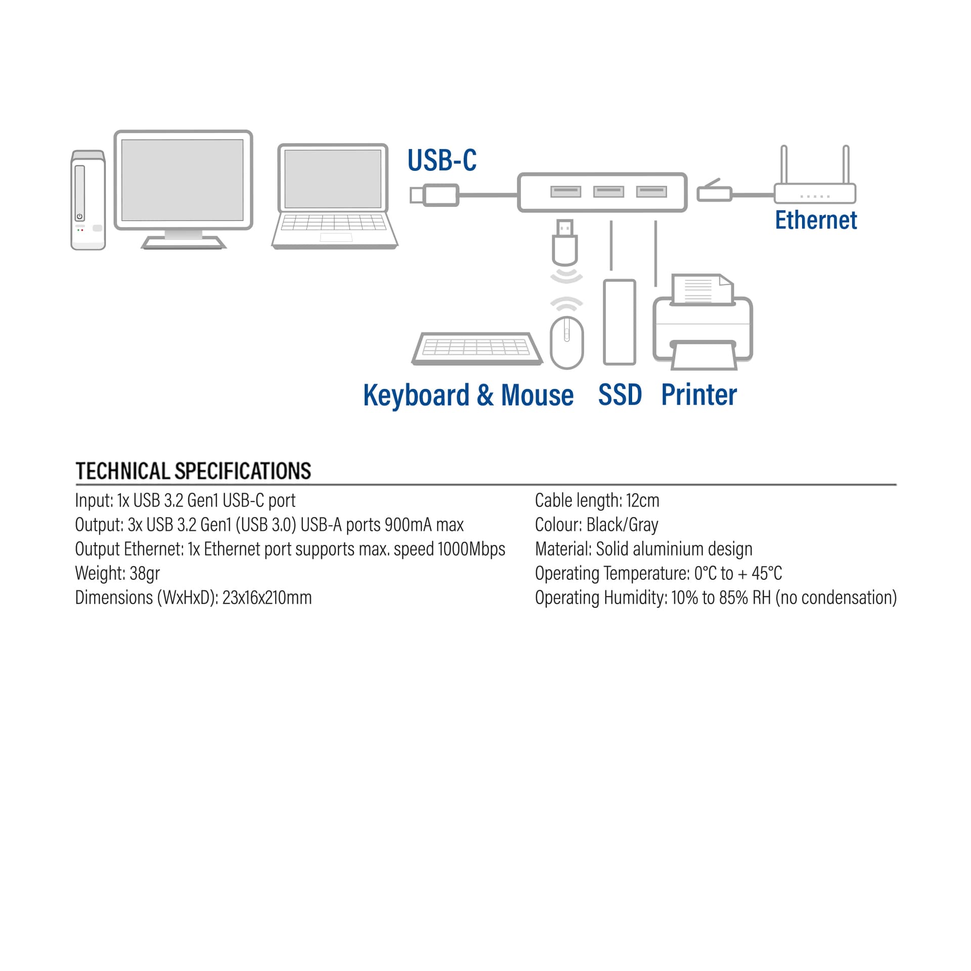 Hub ACT USB-C 3.0 3x USB-A Gigabit ethernet 8