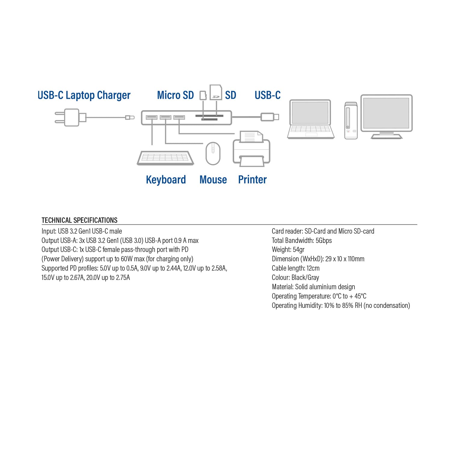 Hub ACT USB-C 3.0, 3x USB-A cardreader PD p-through 8